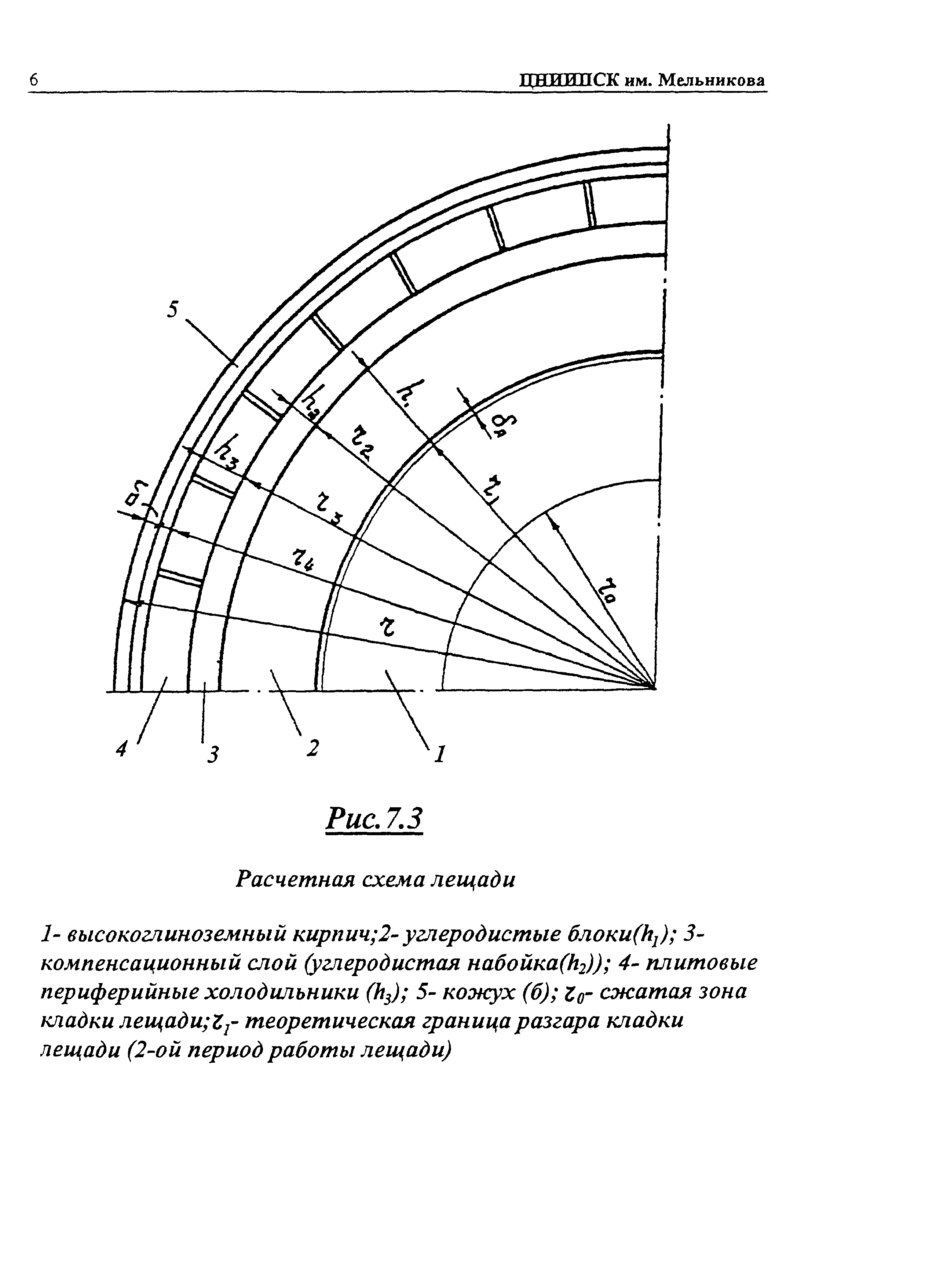 Р 001-98