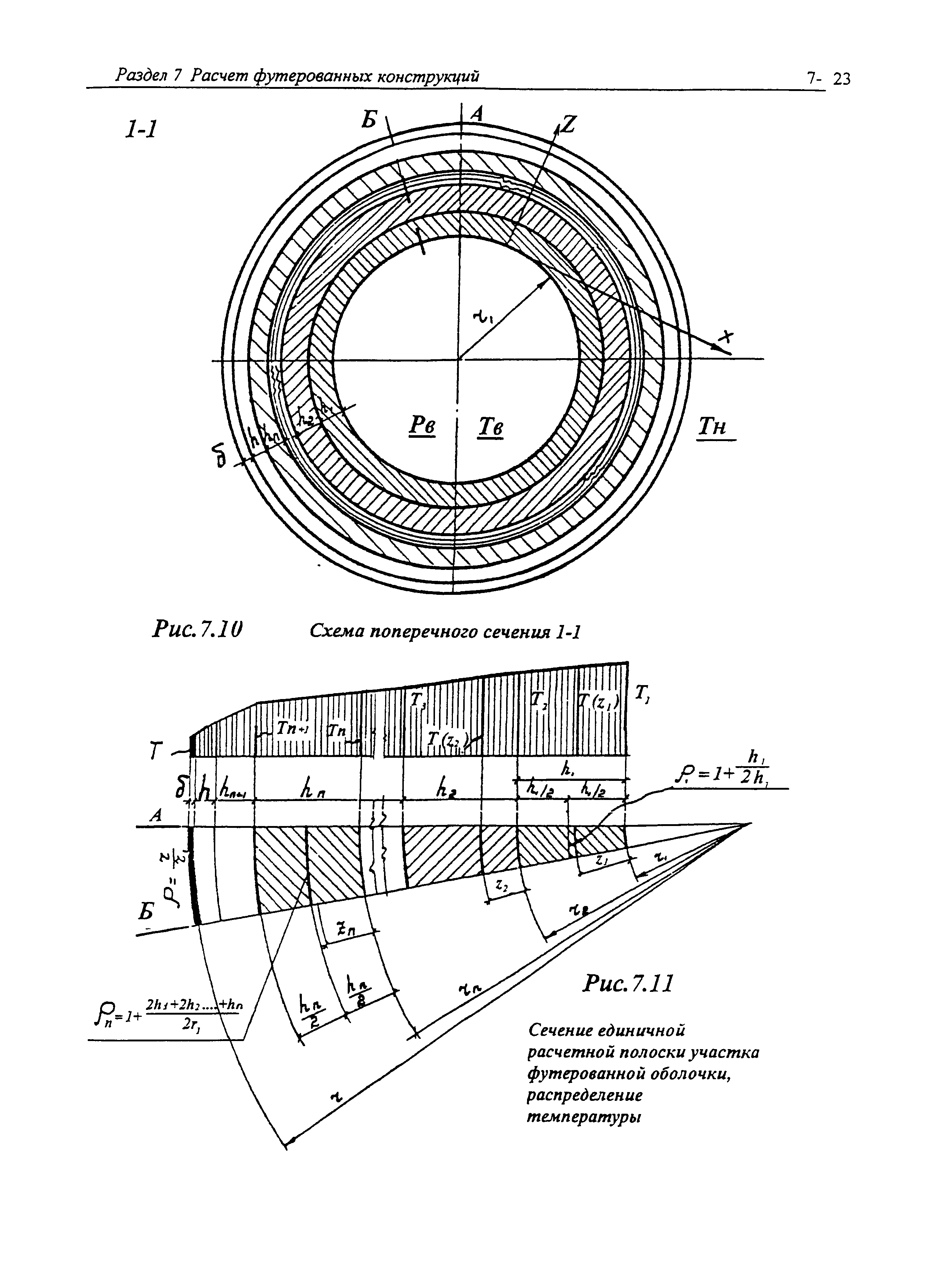 Р 001-98