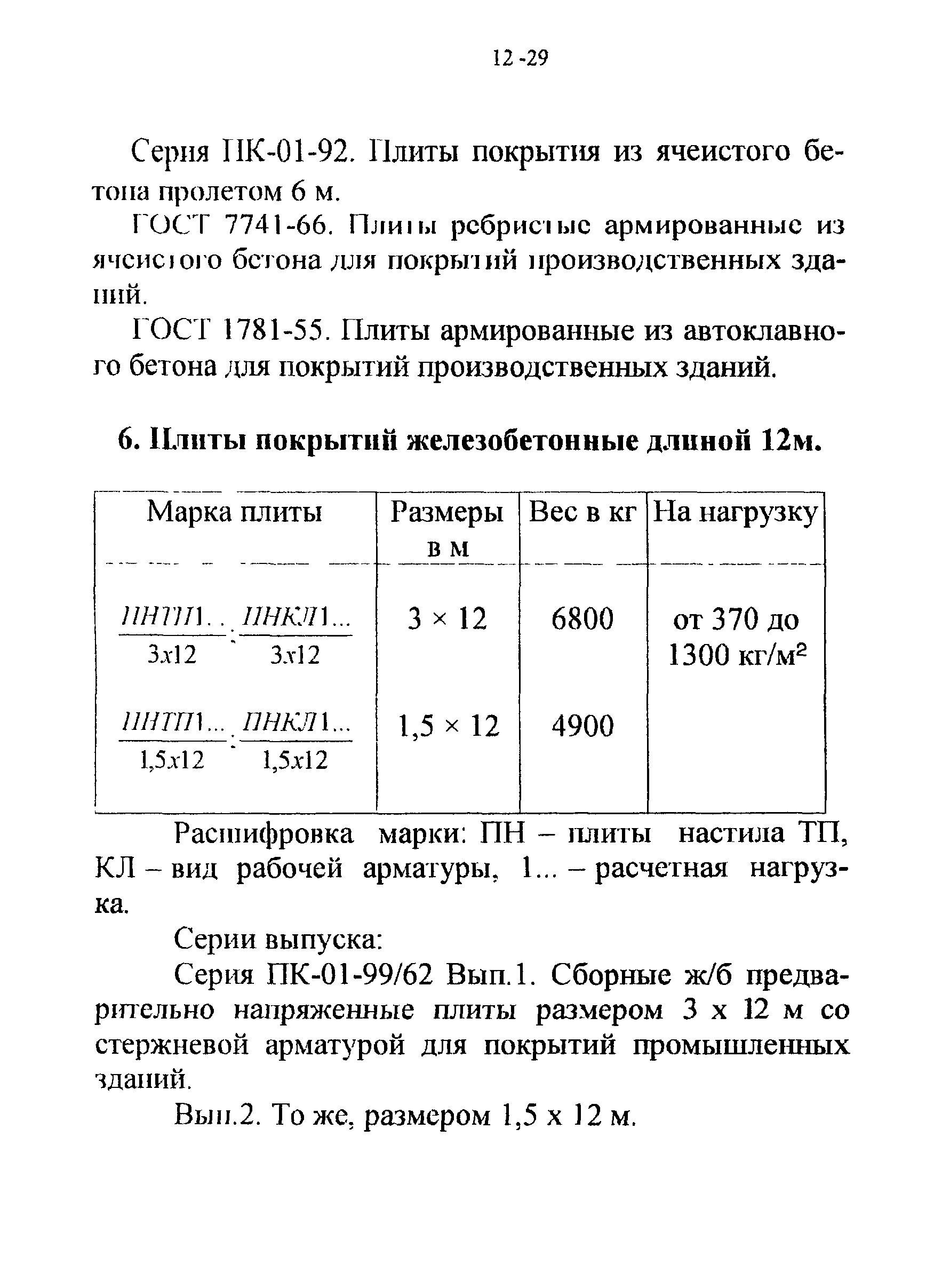 СТО 22-03-03