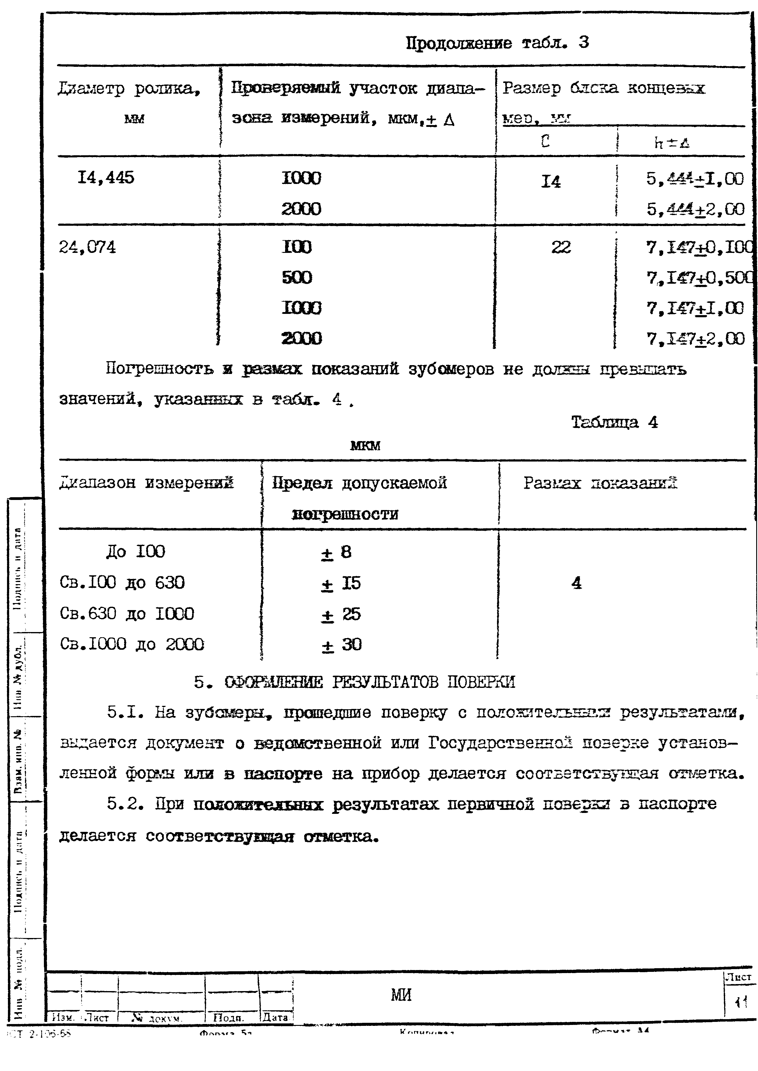 МИ 1988-89