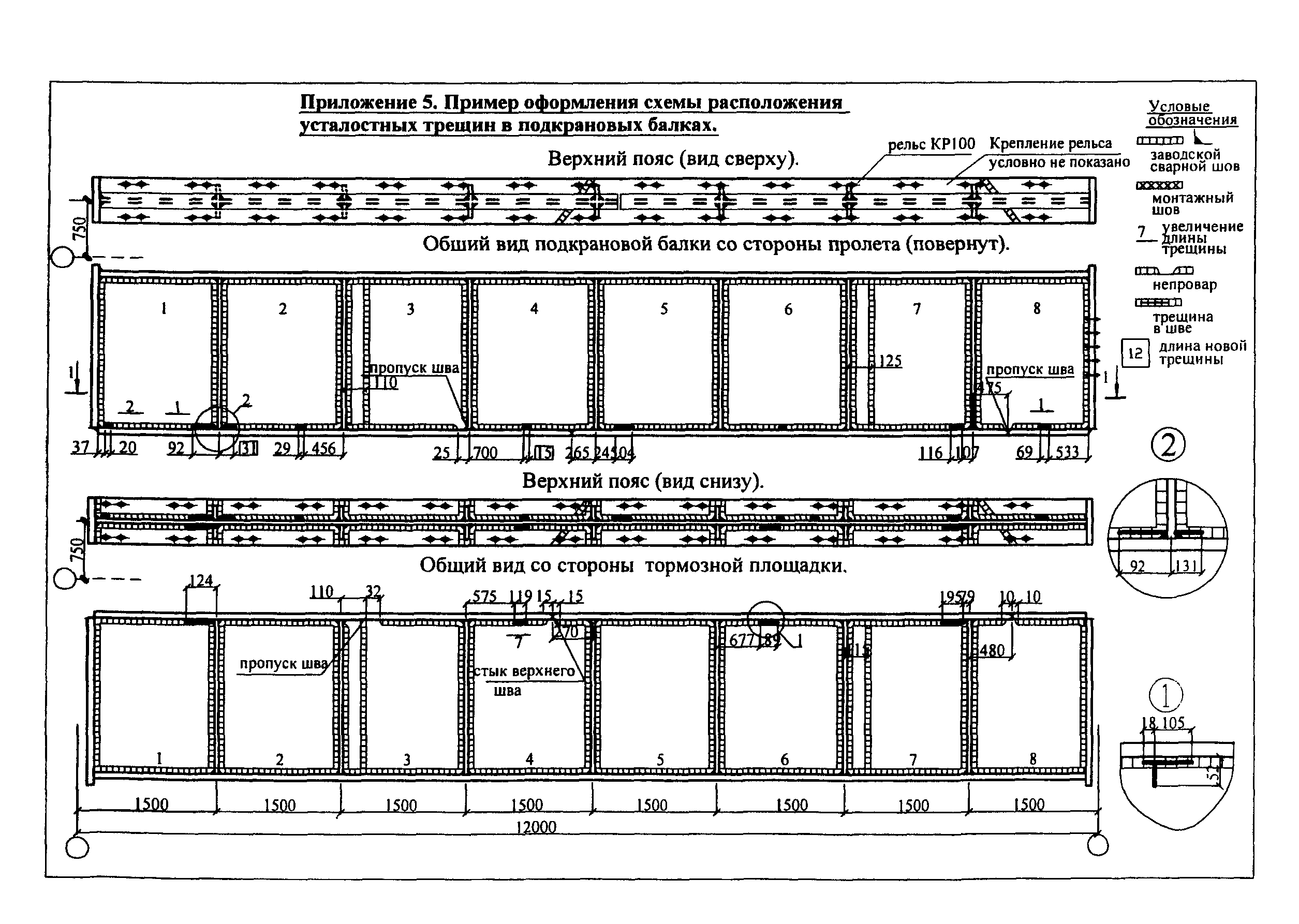 СТО 22-05-04