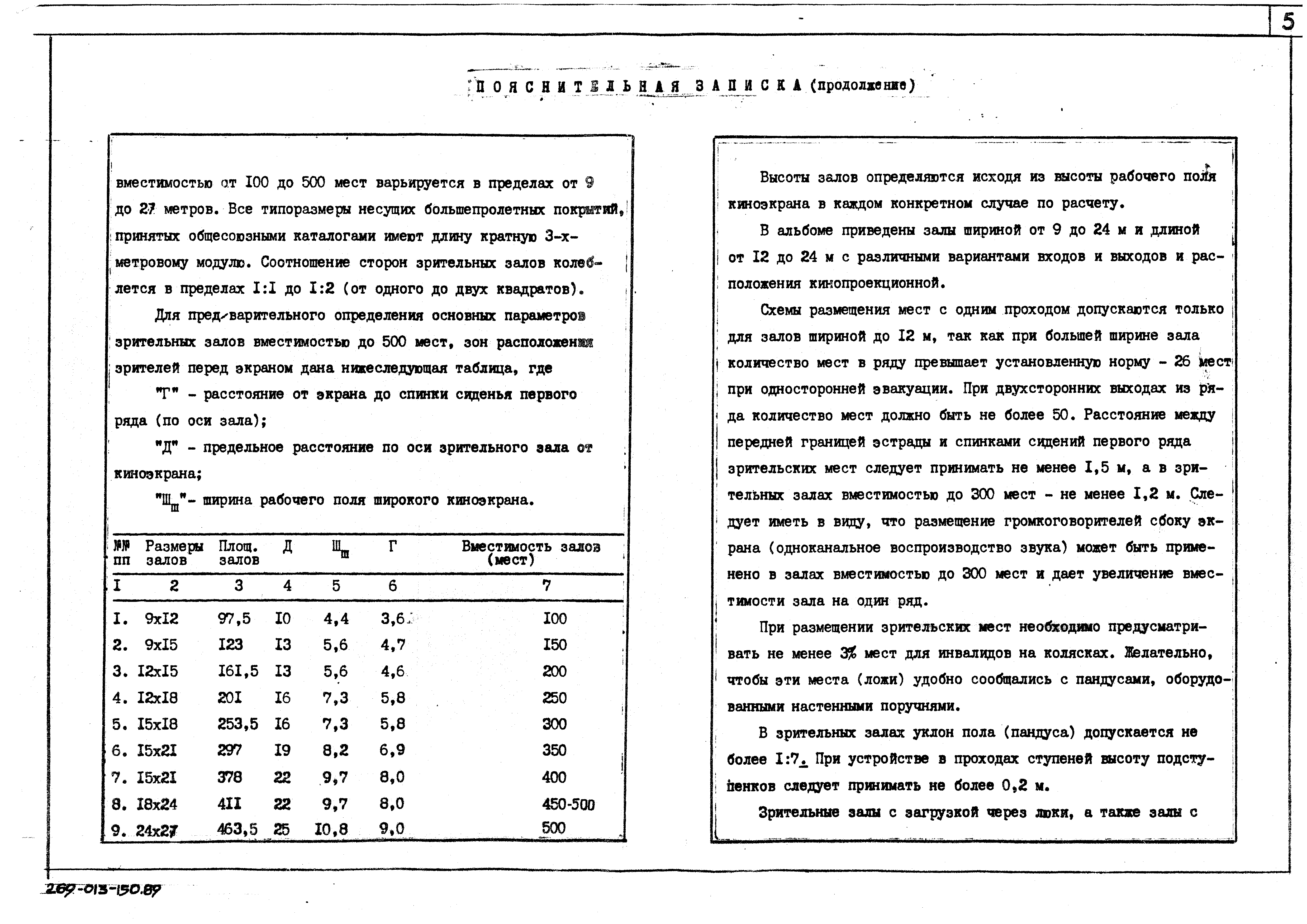 Типовой проект 269-013-150.89