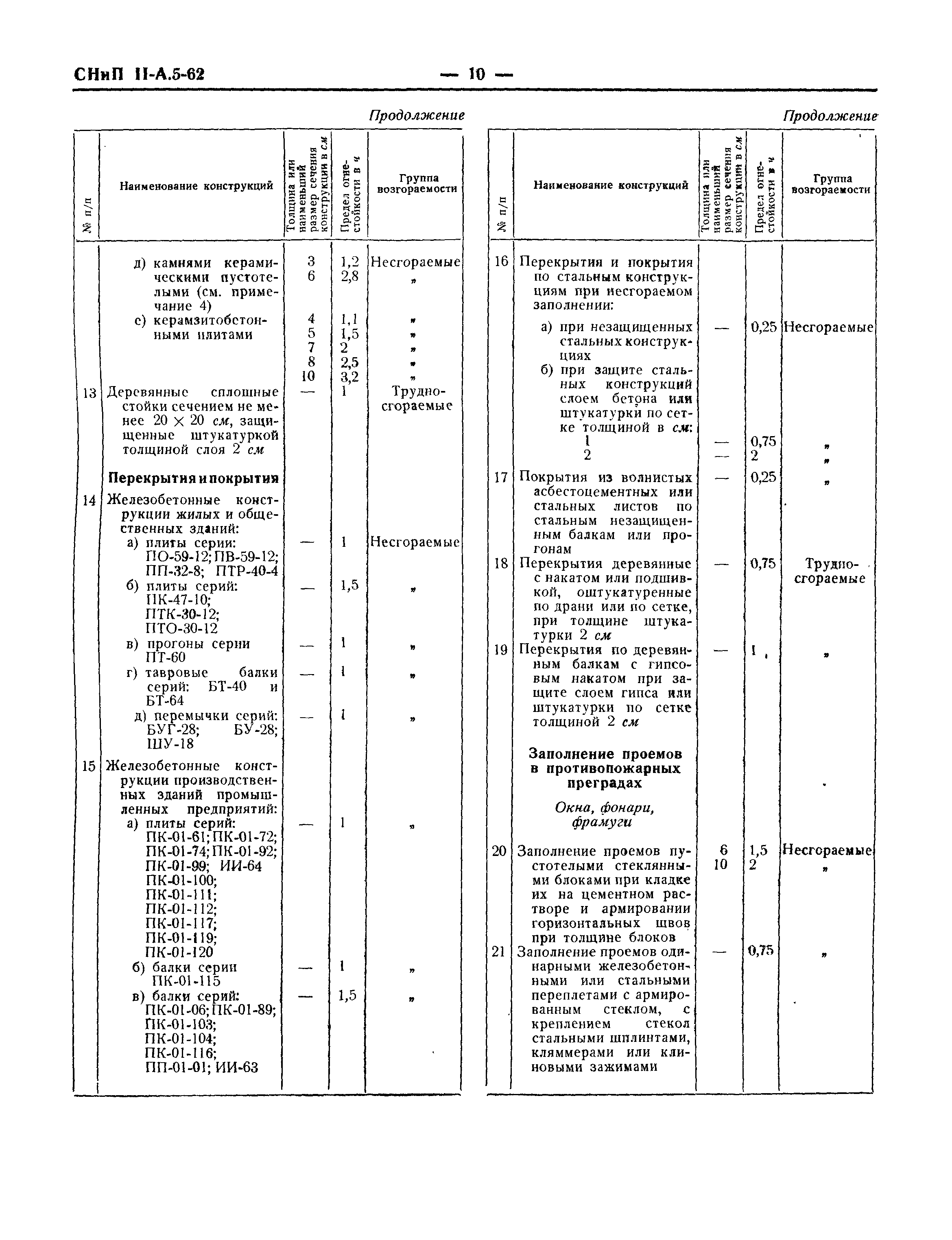 СНиП II-А.5-62