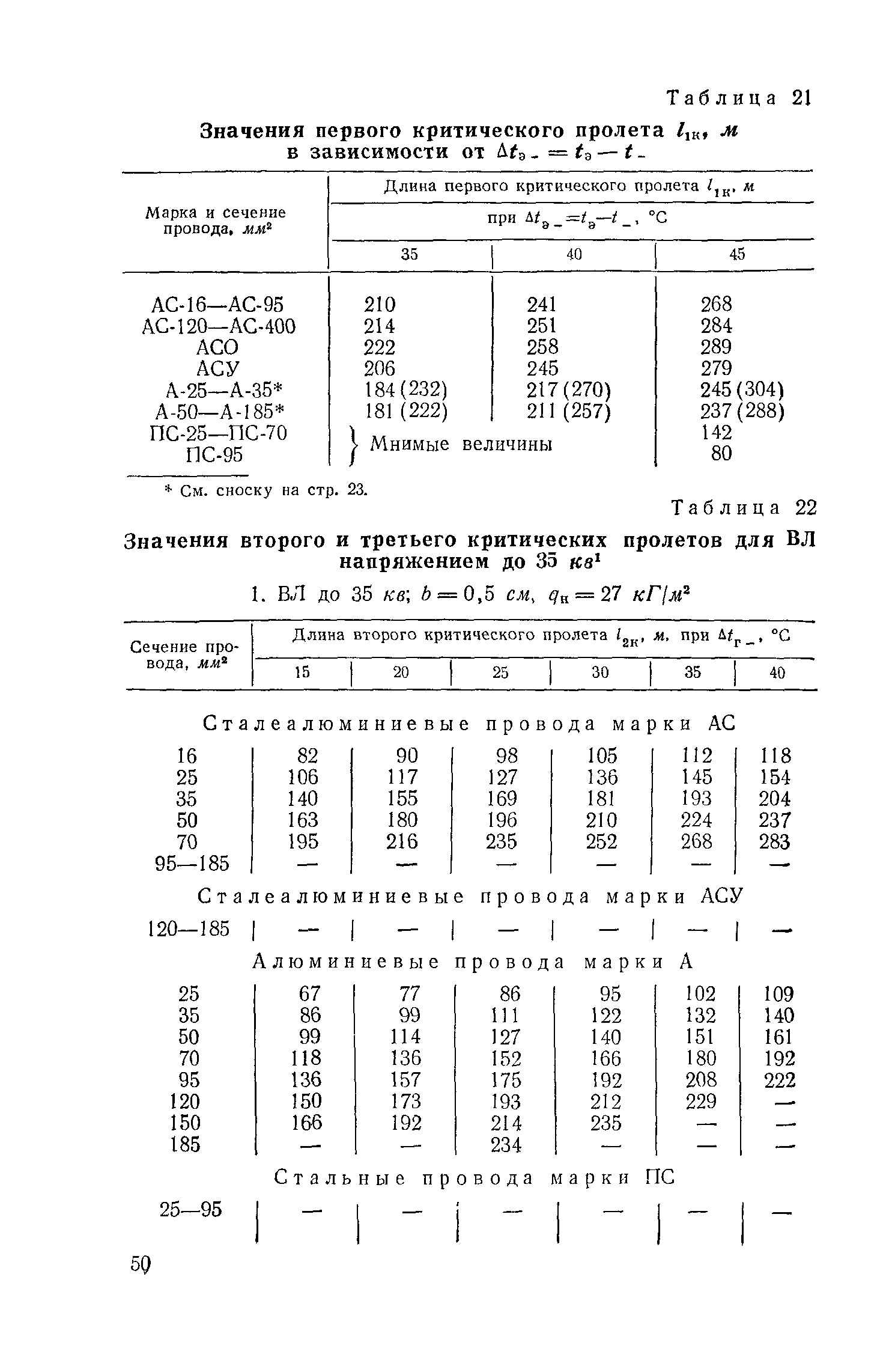 РД 34.20.181