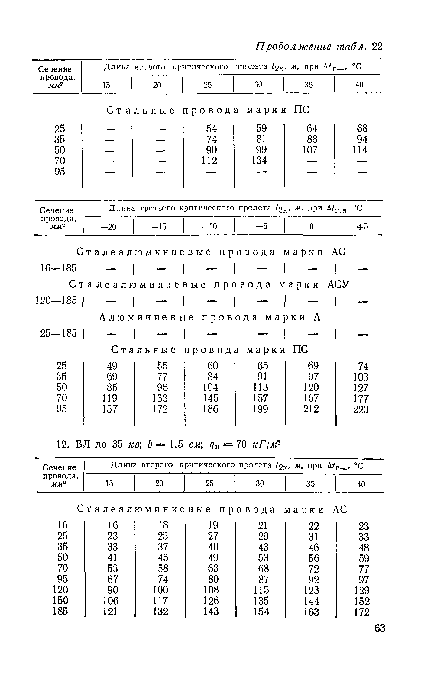 РД 34.20.181