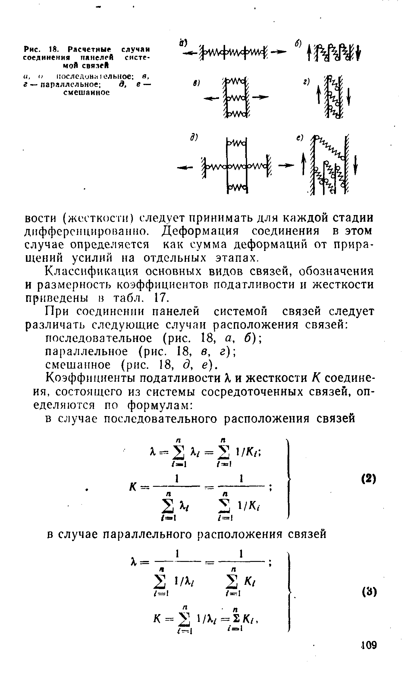 ВСН 32-77