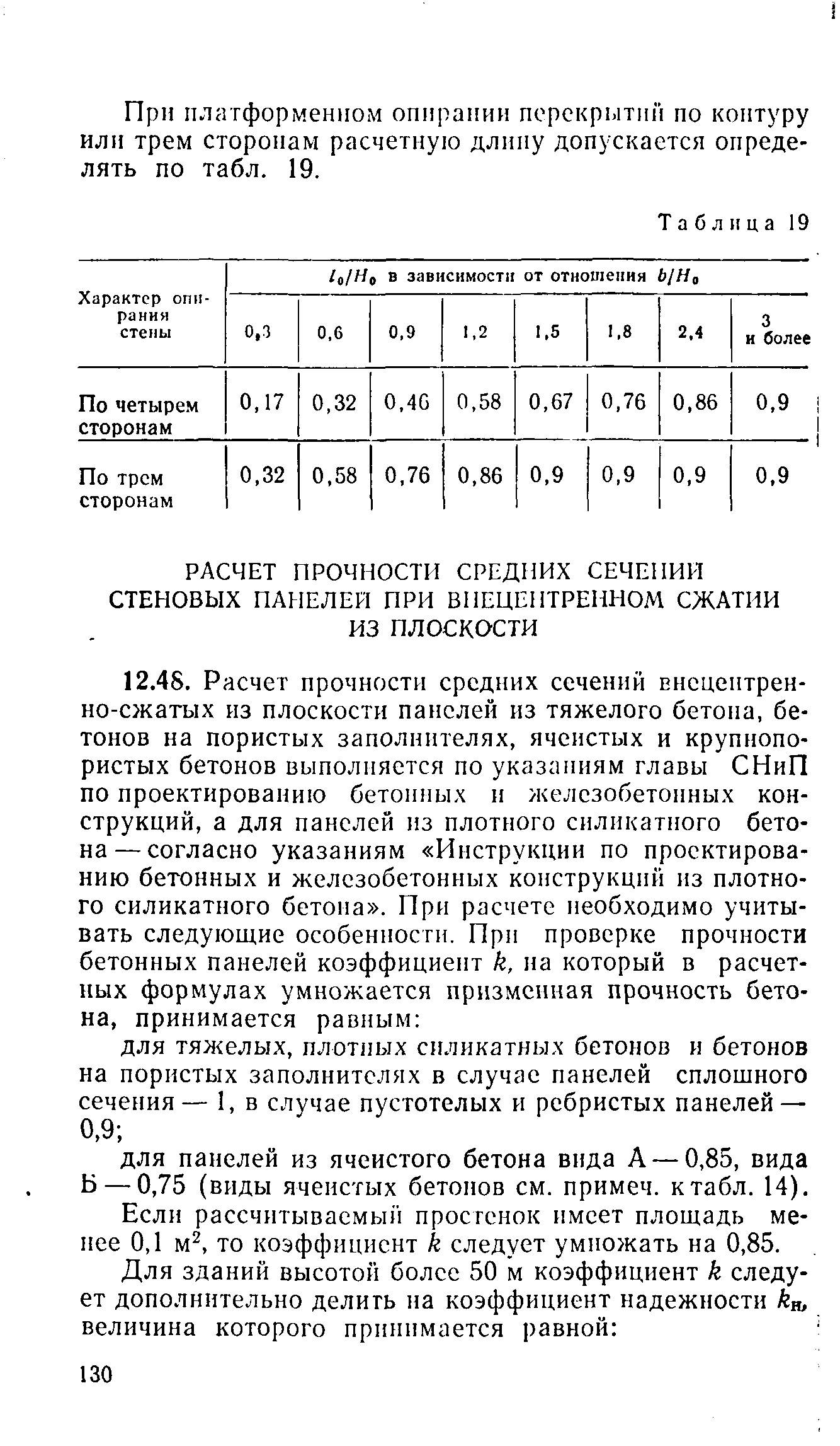 ВСН 32-77