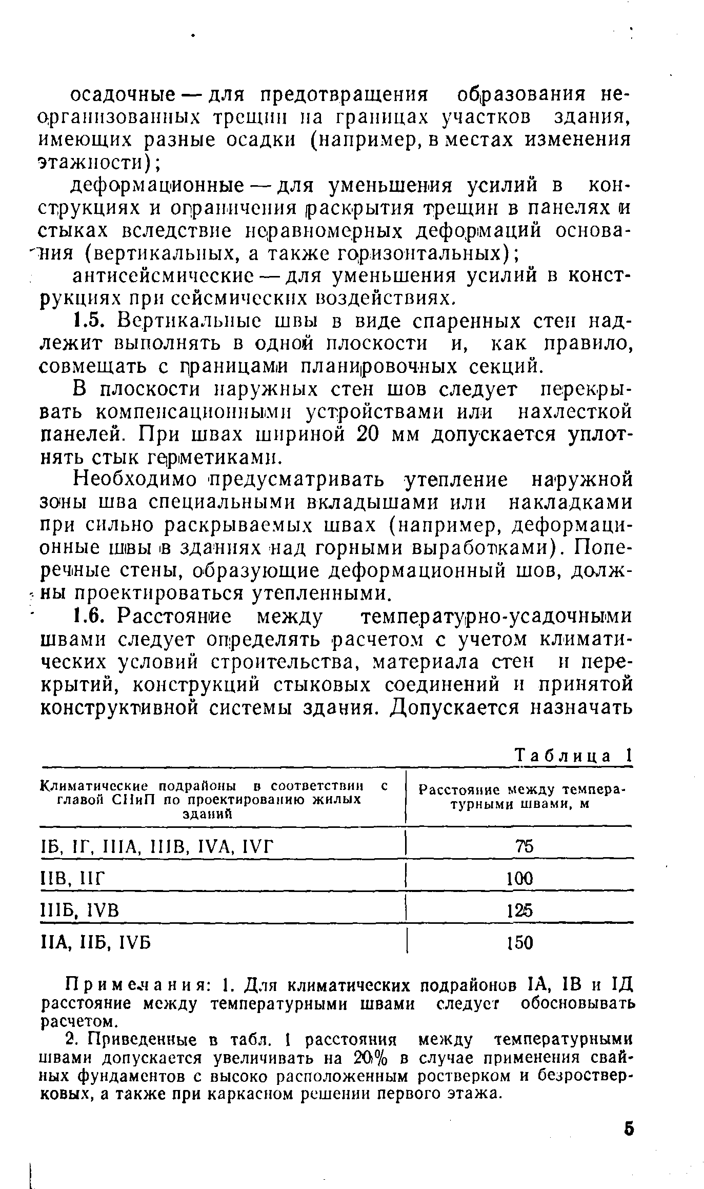 ВСН 32-77