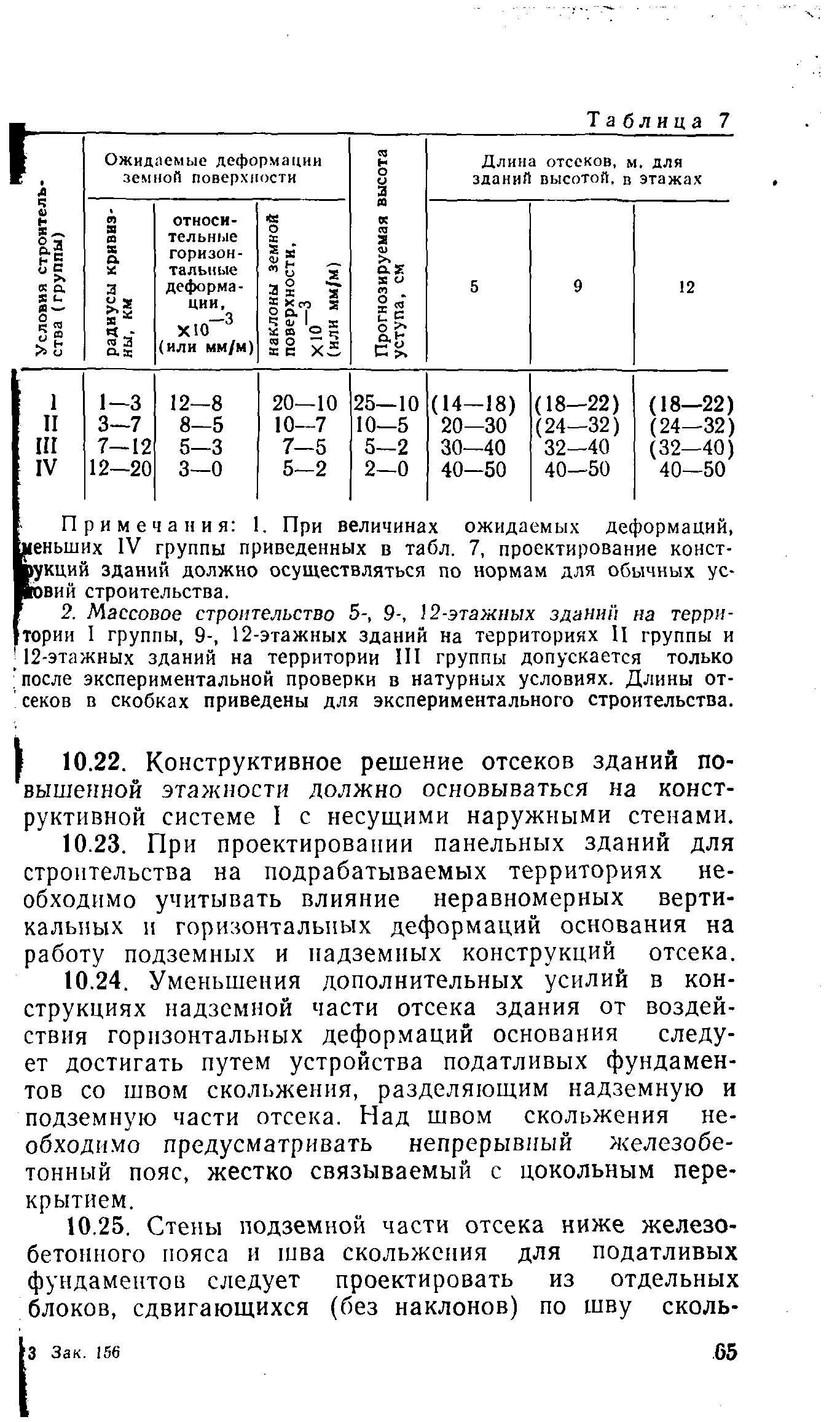 ВСН 32-77