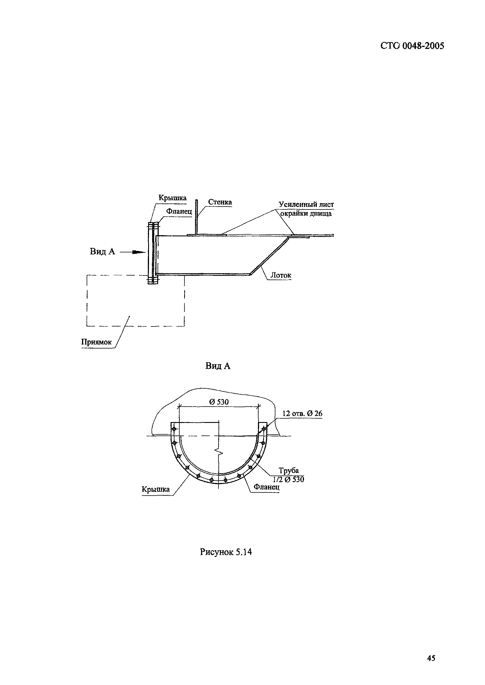 СТО 0048-2005