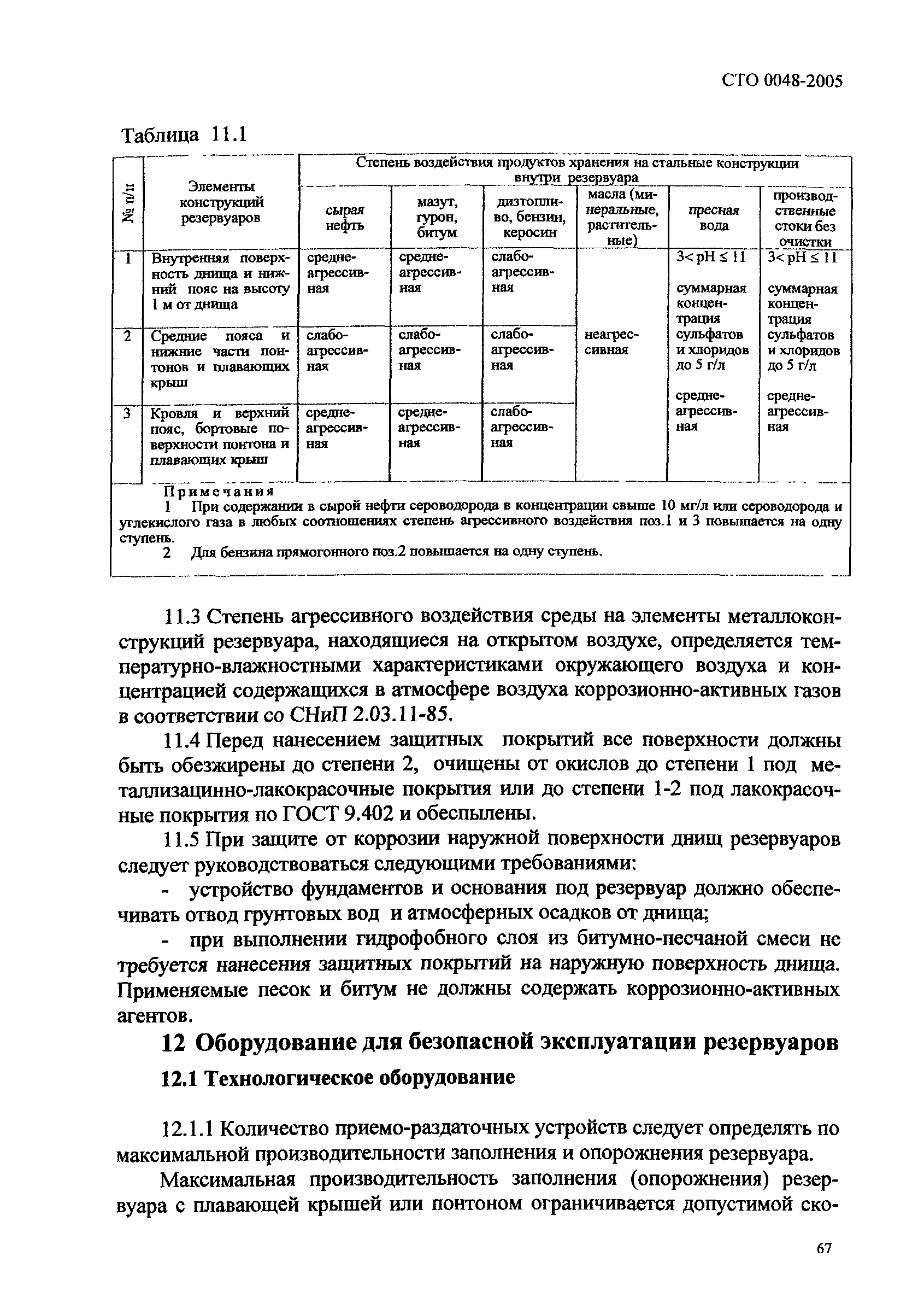 СТО 0048-2005