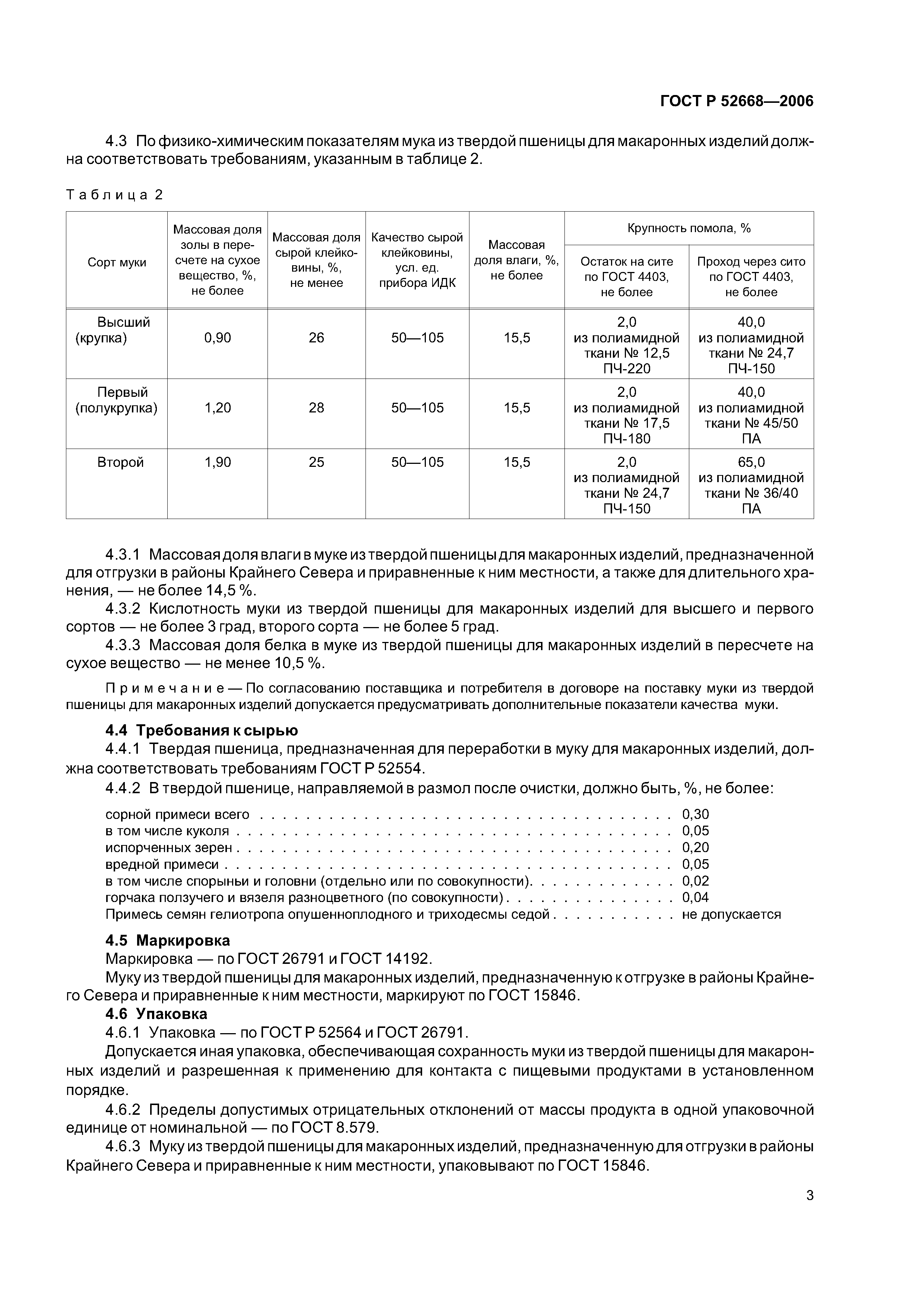 ГОСТ Р 52668-2006