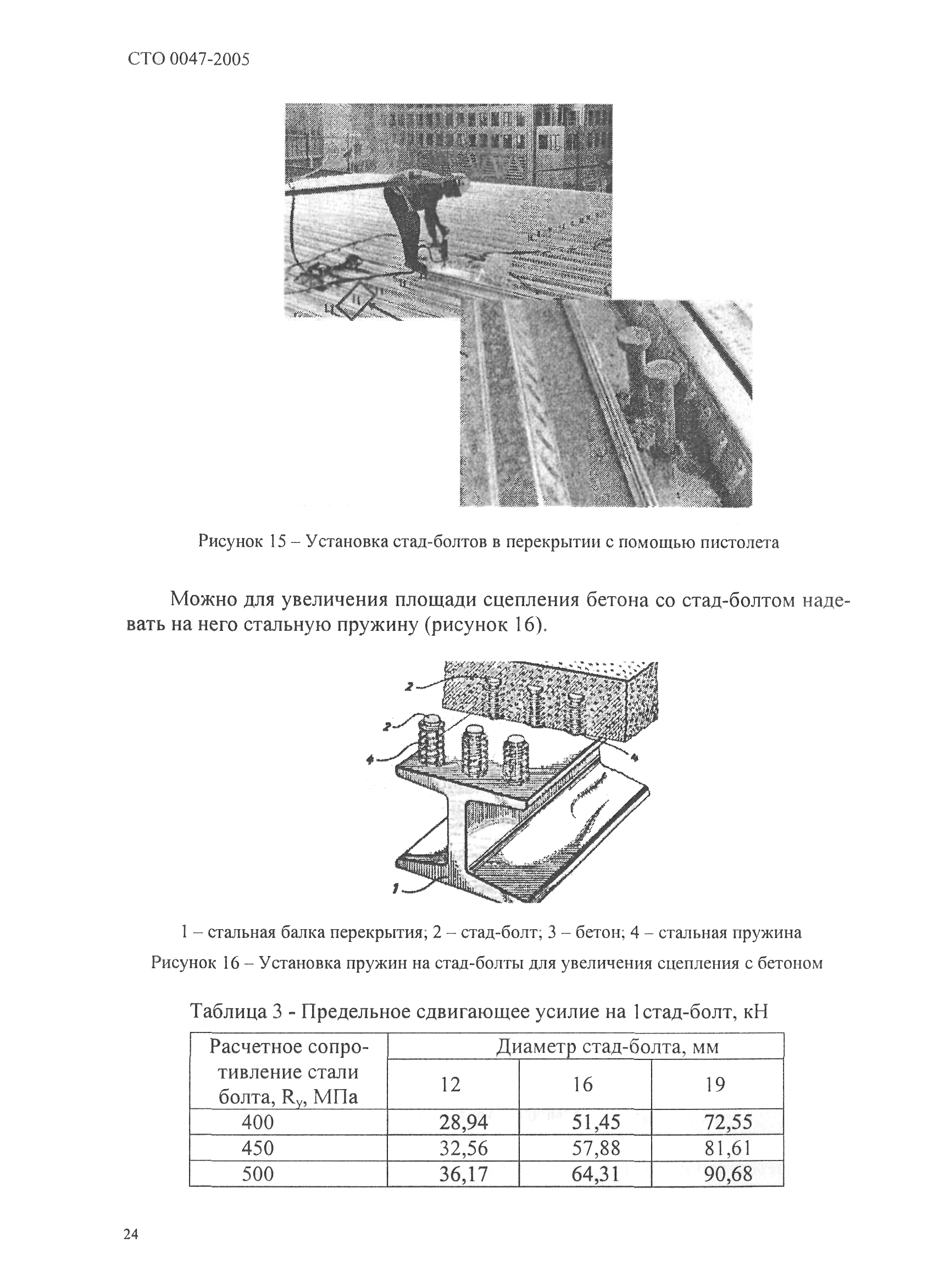 СТО 0047-2005