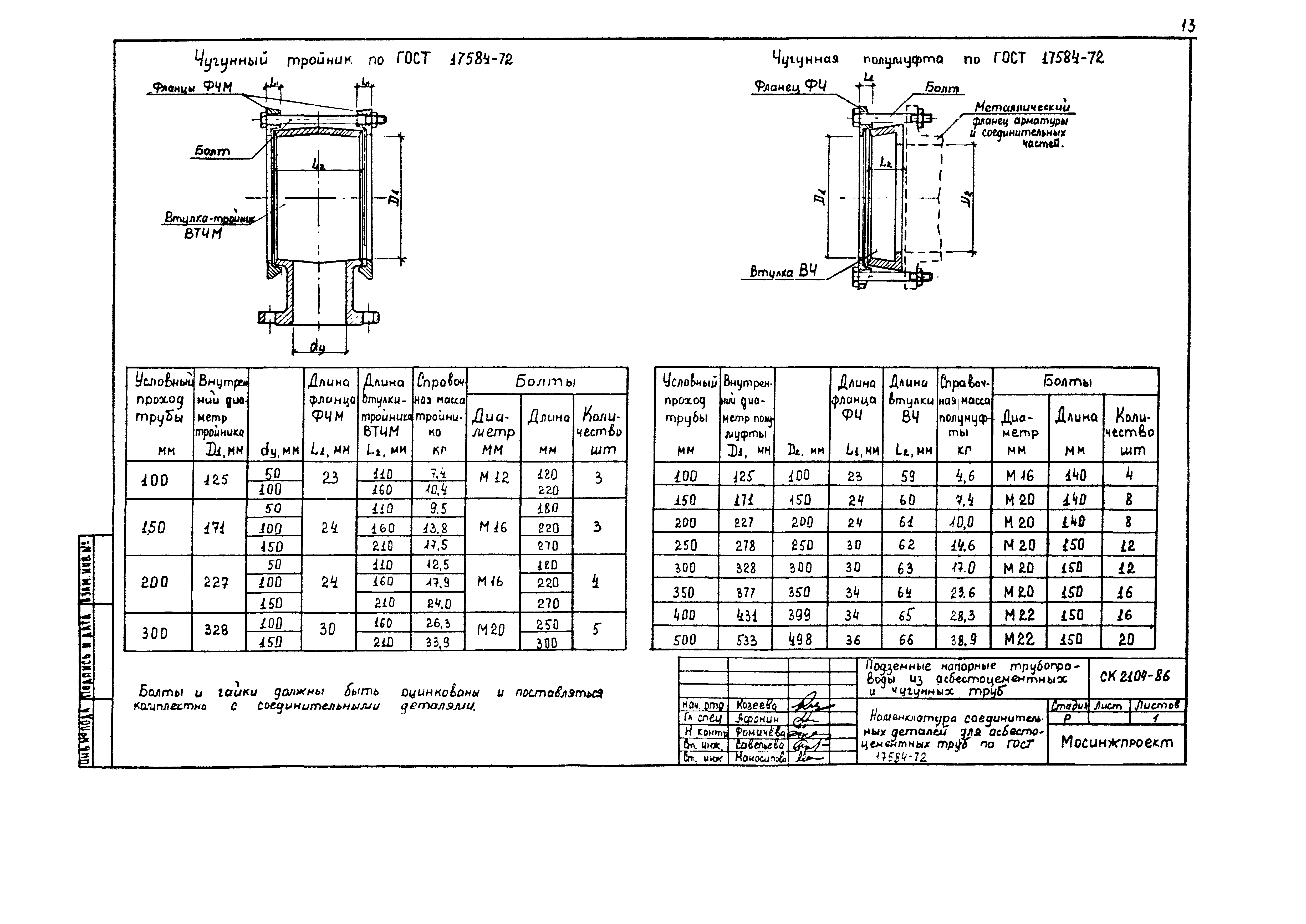 Альбом СК 2104-86