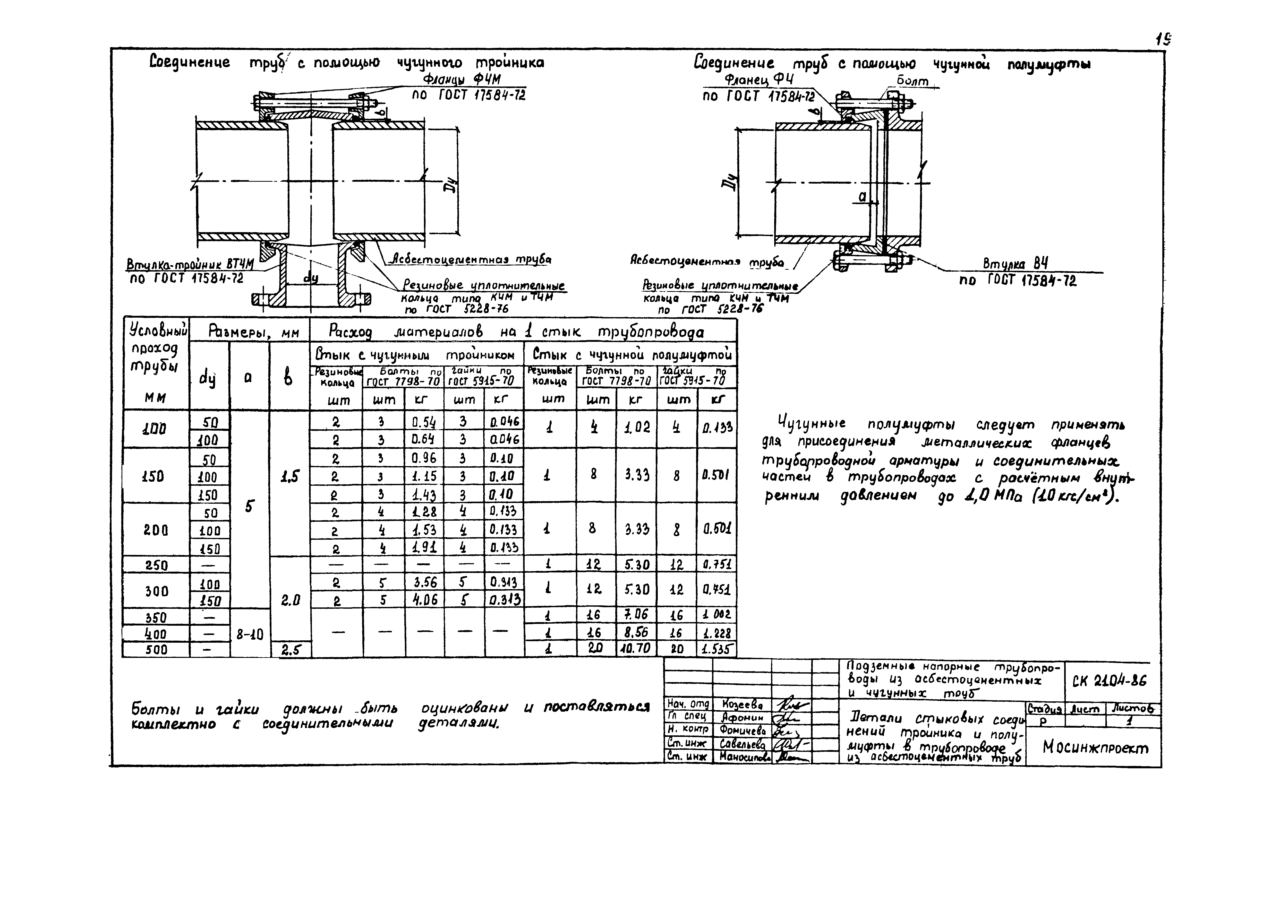 Альбом СК 2104-86