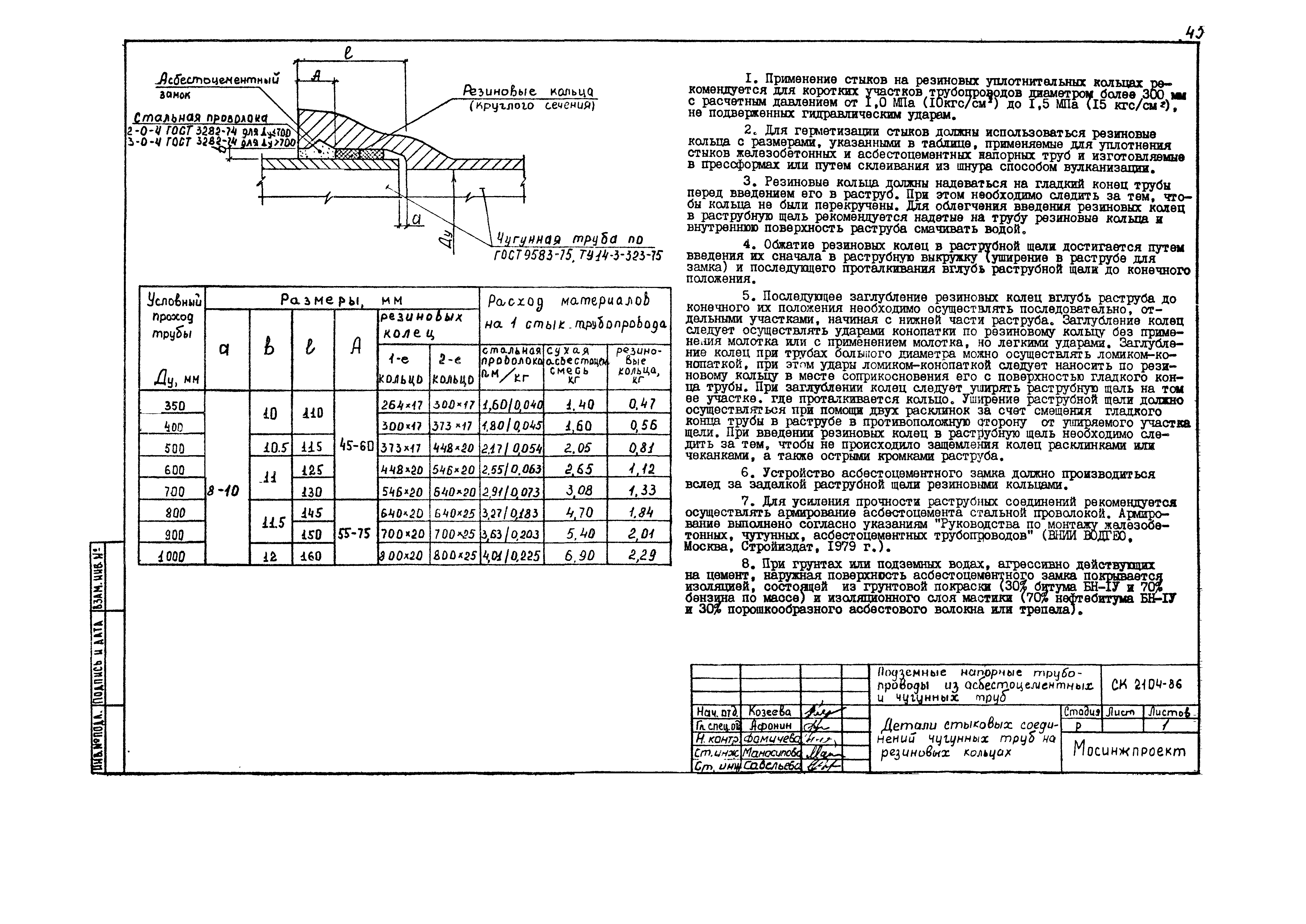 Альбом СК 2104-86