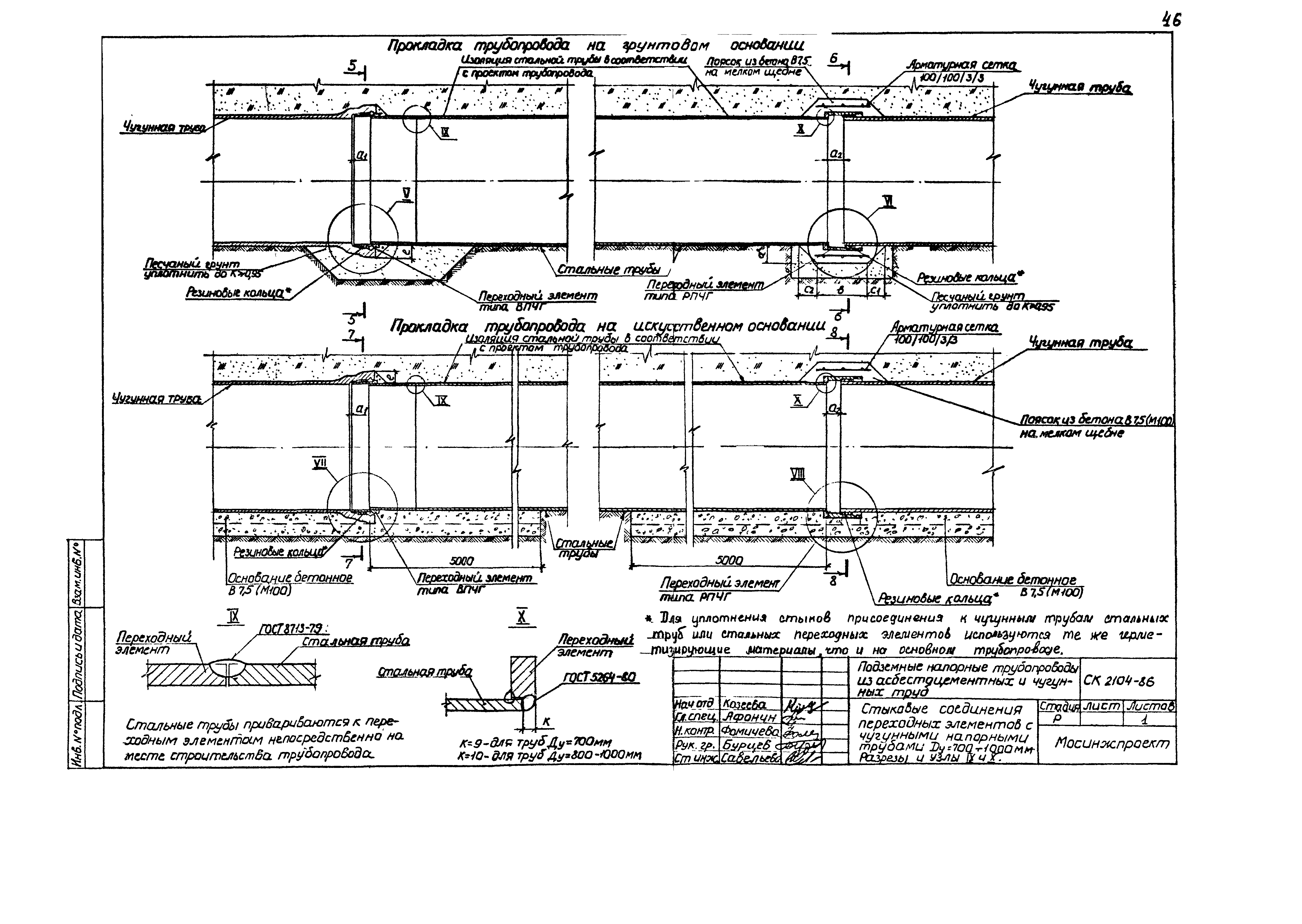 Альбом СК 2104-86