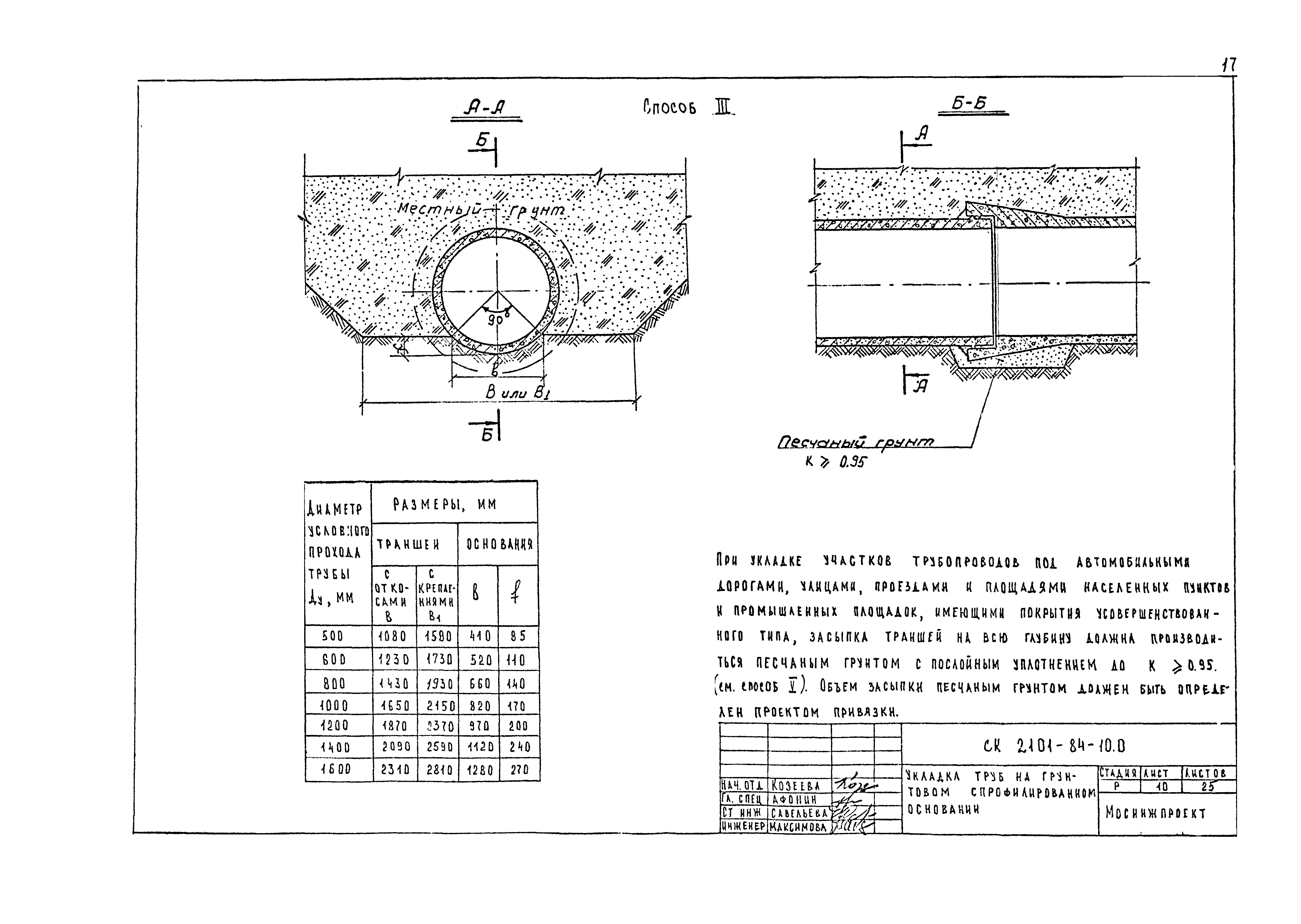 Альбом СК 2101-84