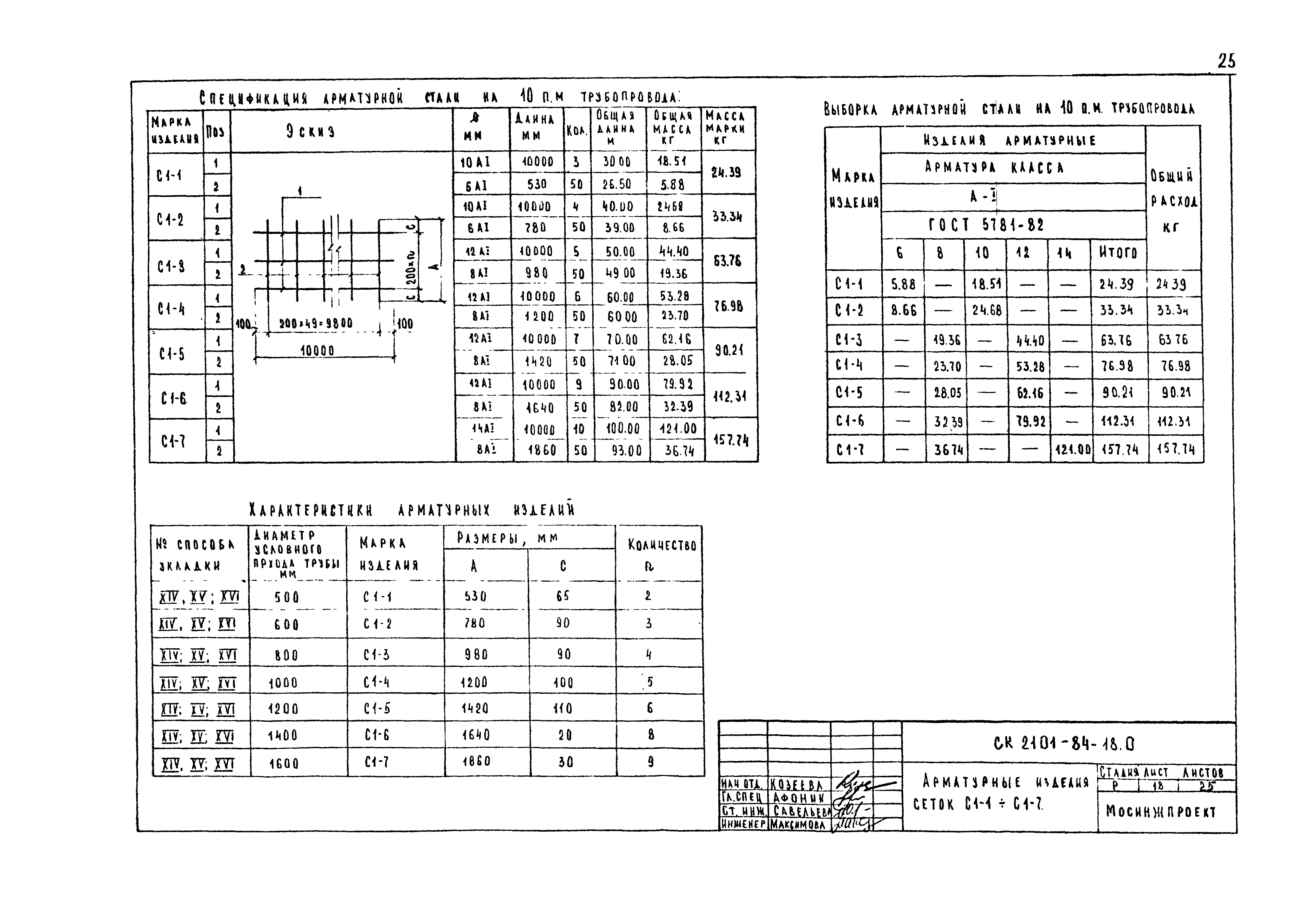 Альбом СК 2101-84