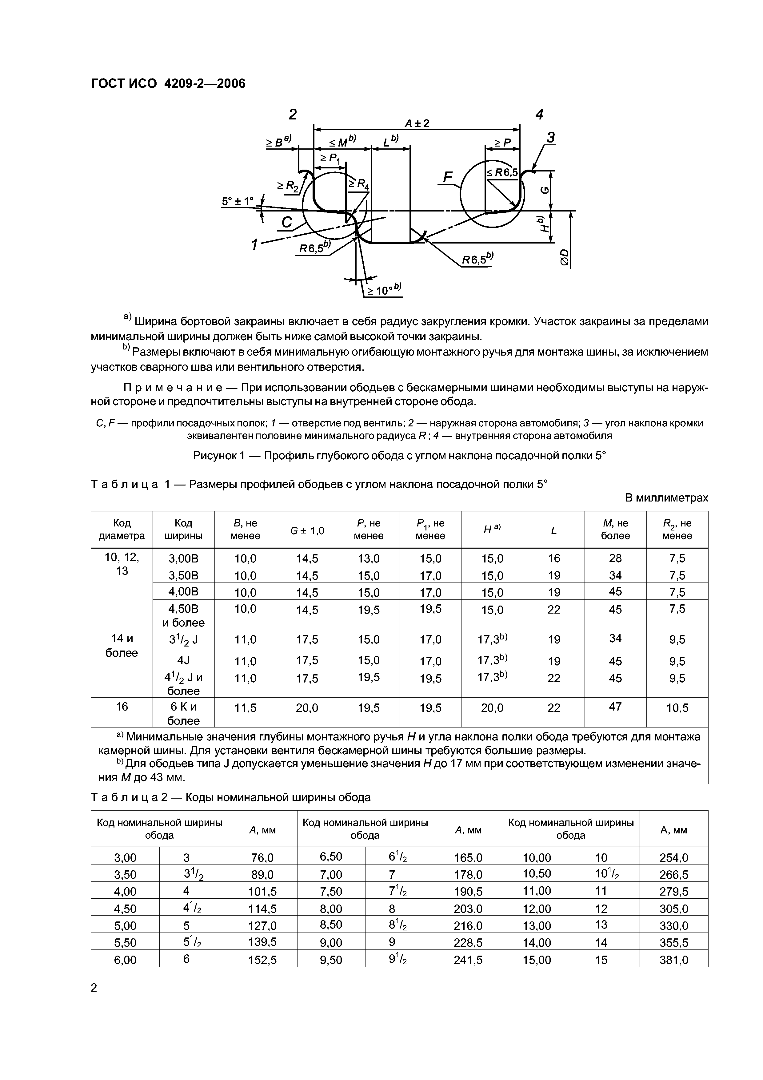 ГОСТ ИСО 4209-2-2006