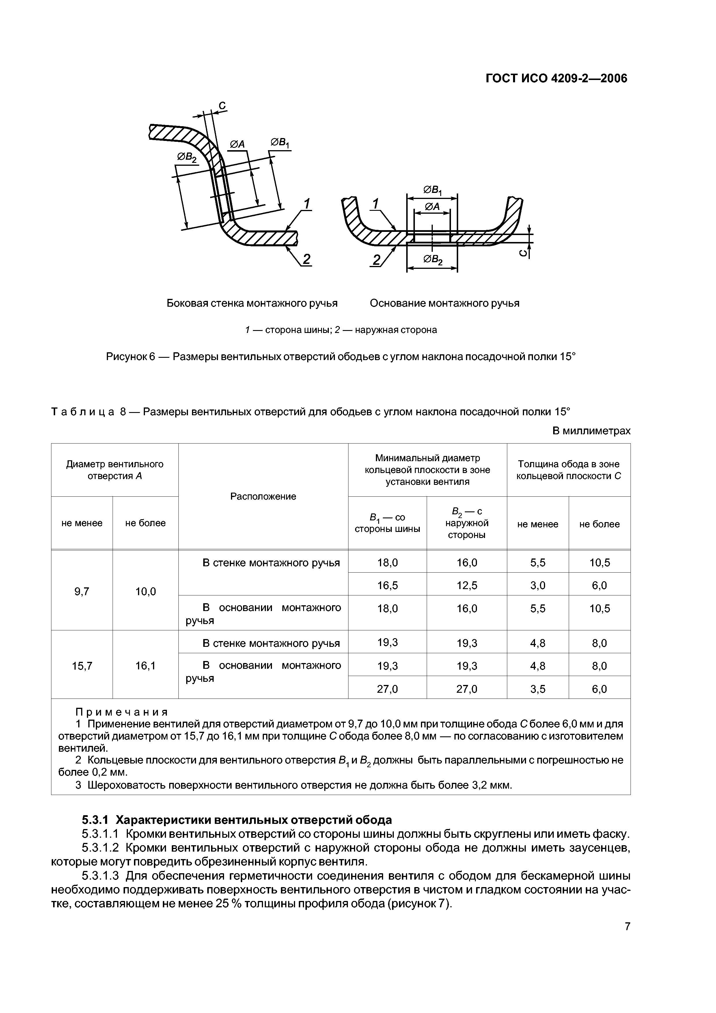 ГОСТ ИСО 4209-2-2006