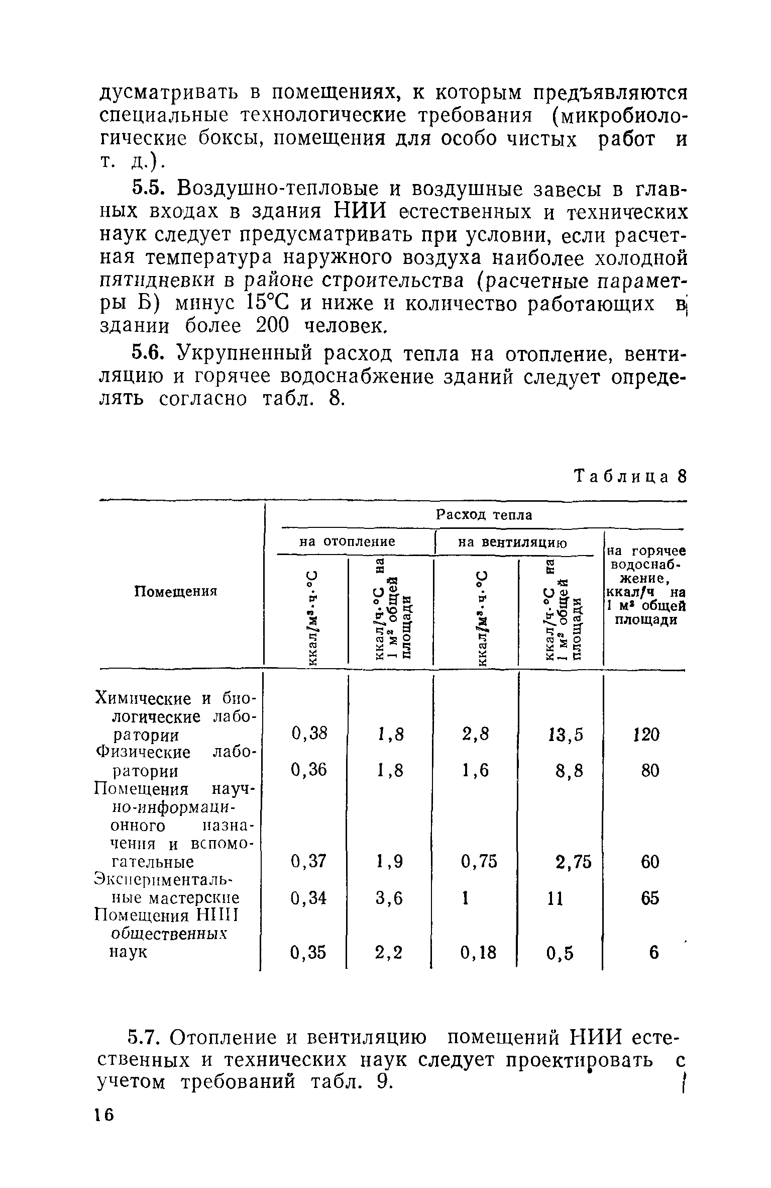 СН 495-77