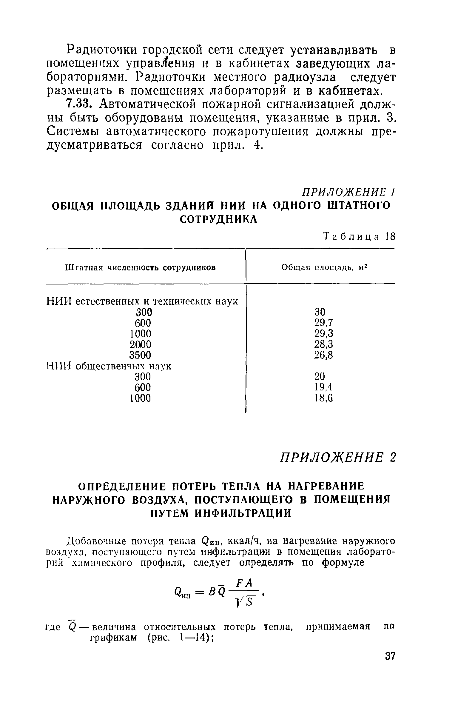 СН 495-77