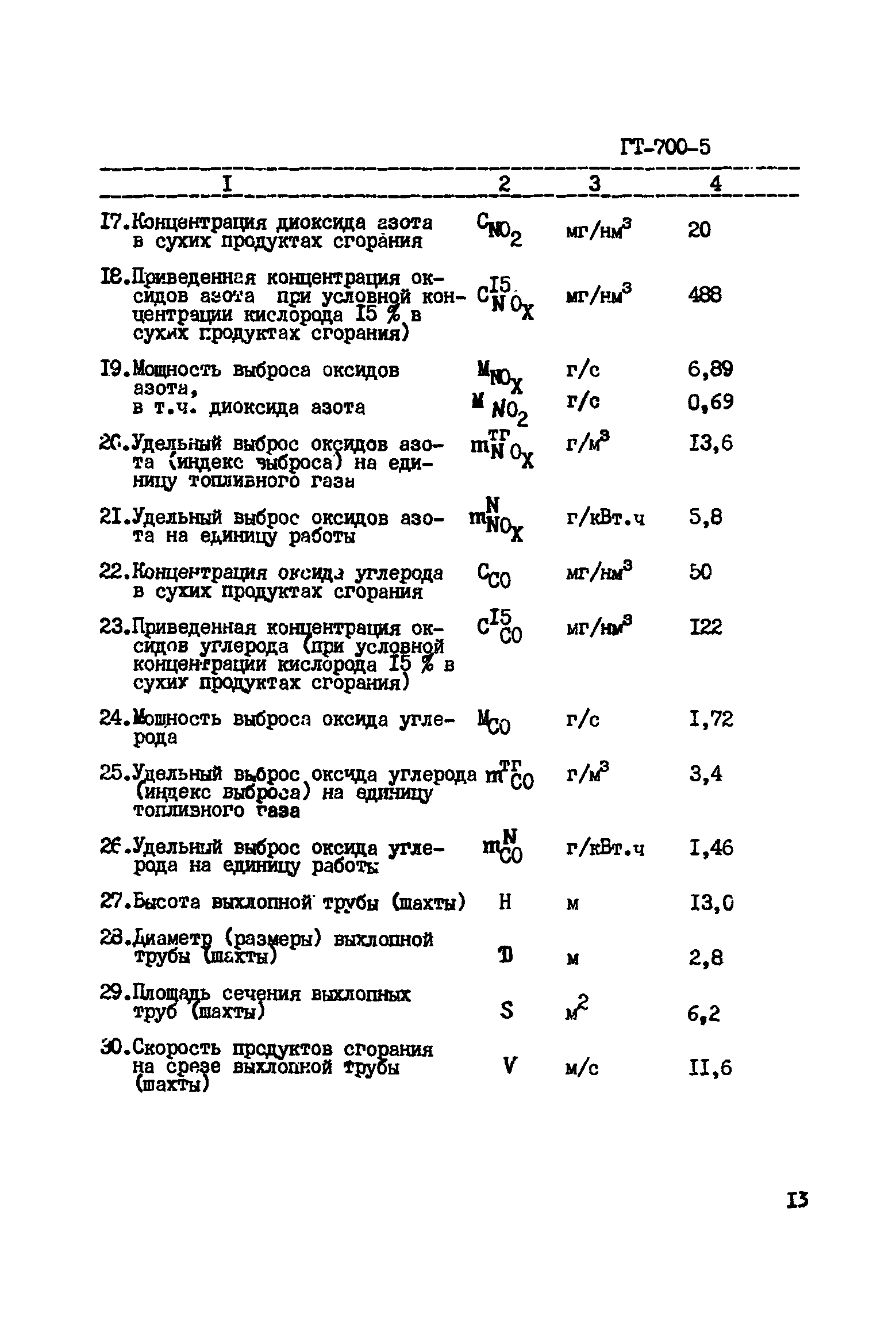 РД 51-162-92