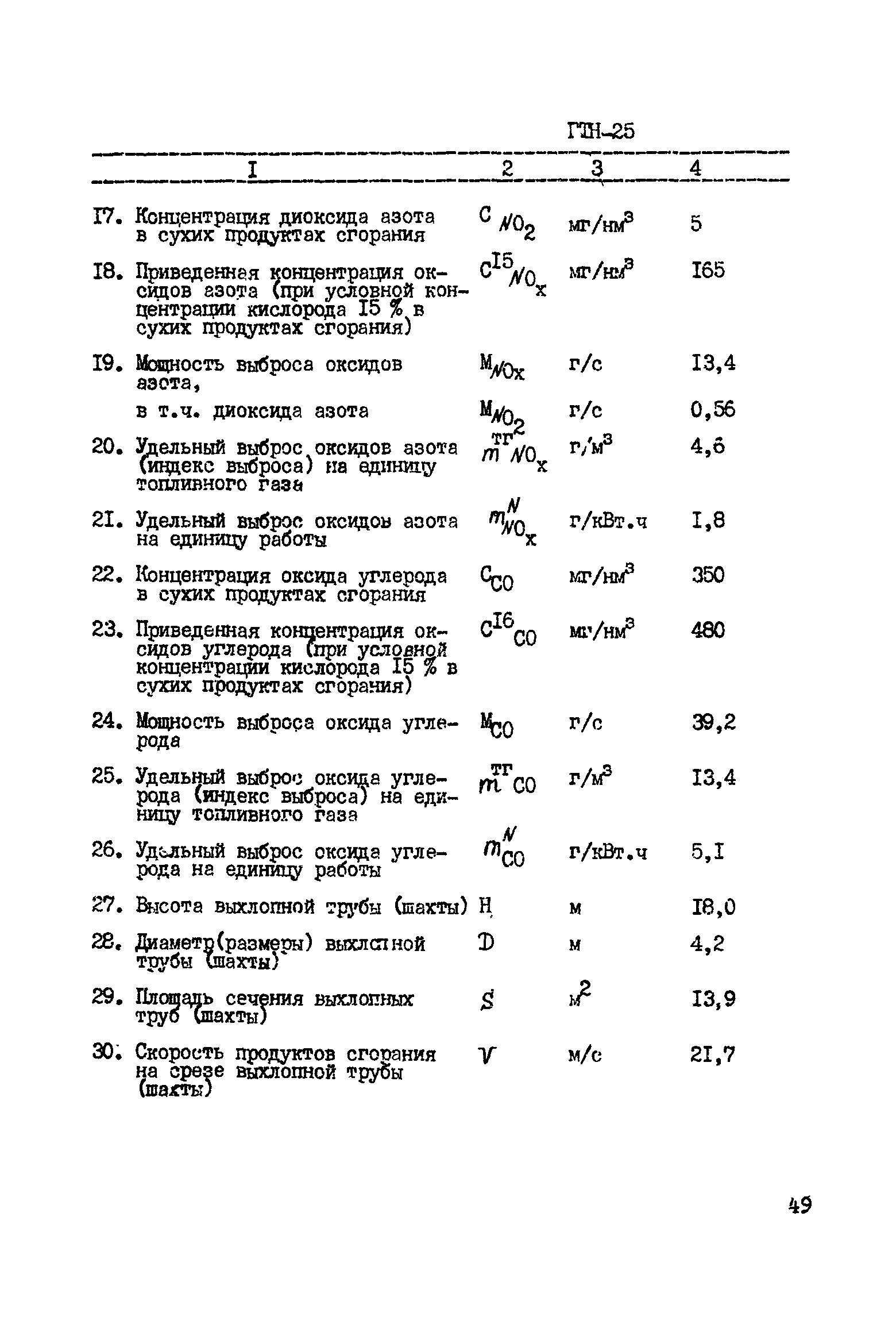 РД 51-162-92