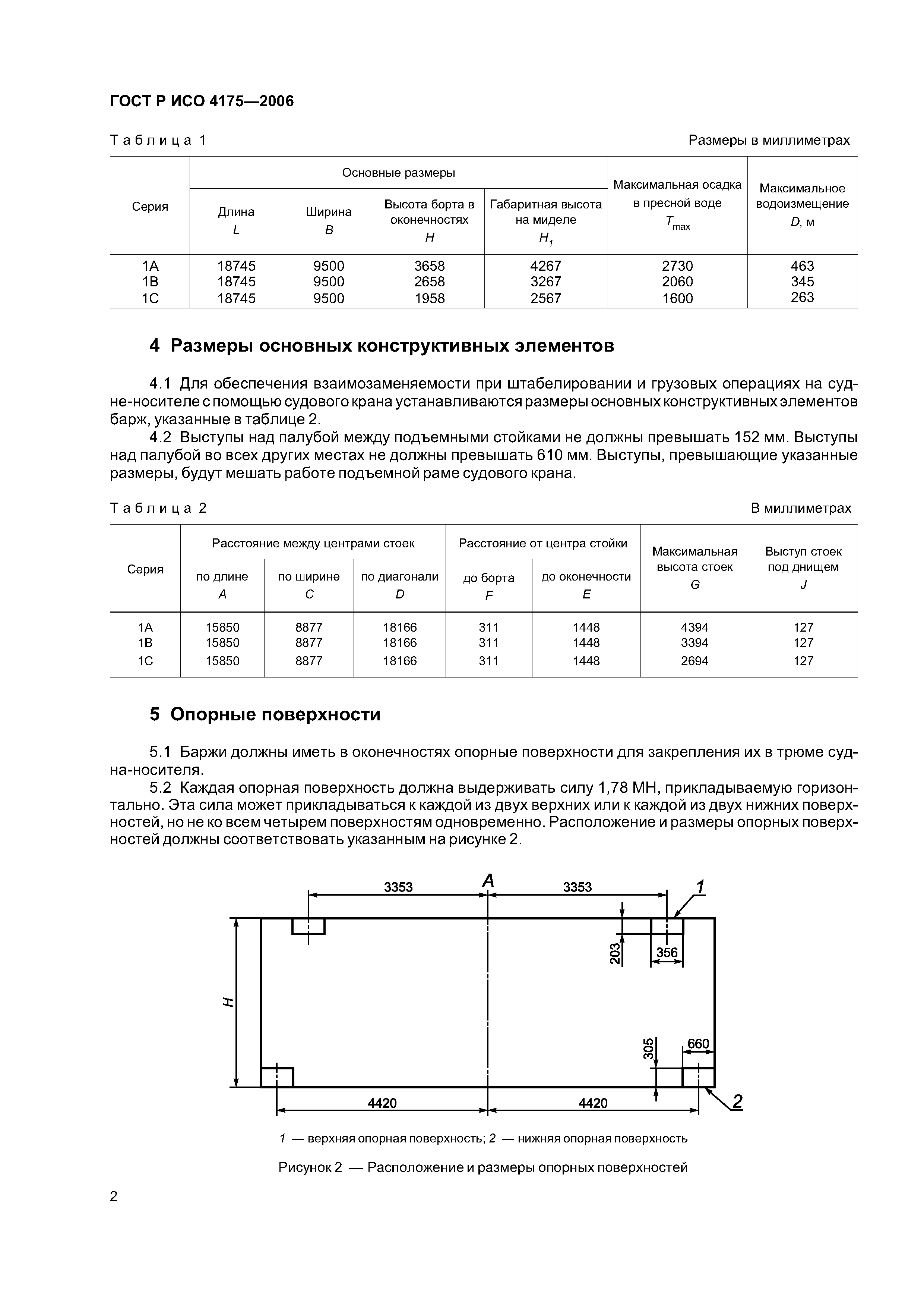 ГОСТ Р ИСО 4175-2006