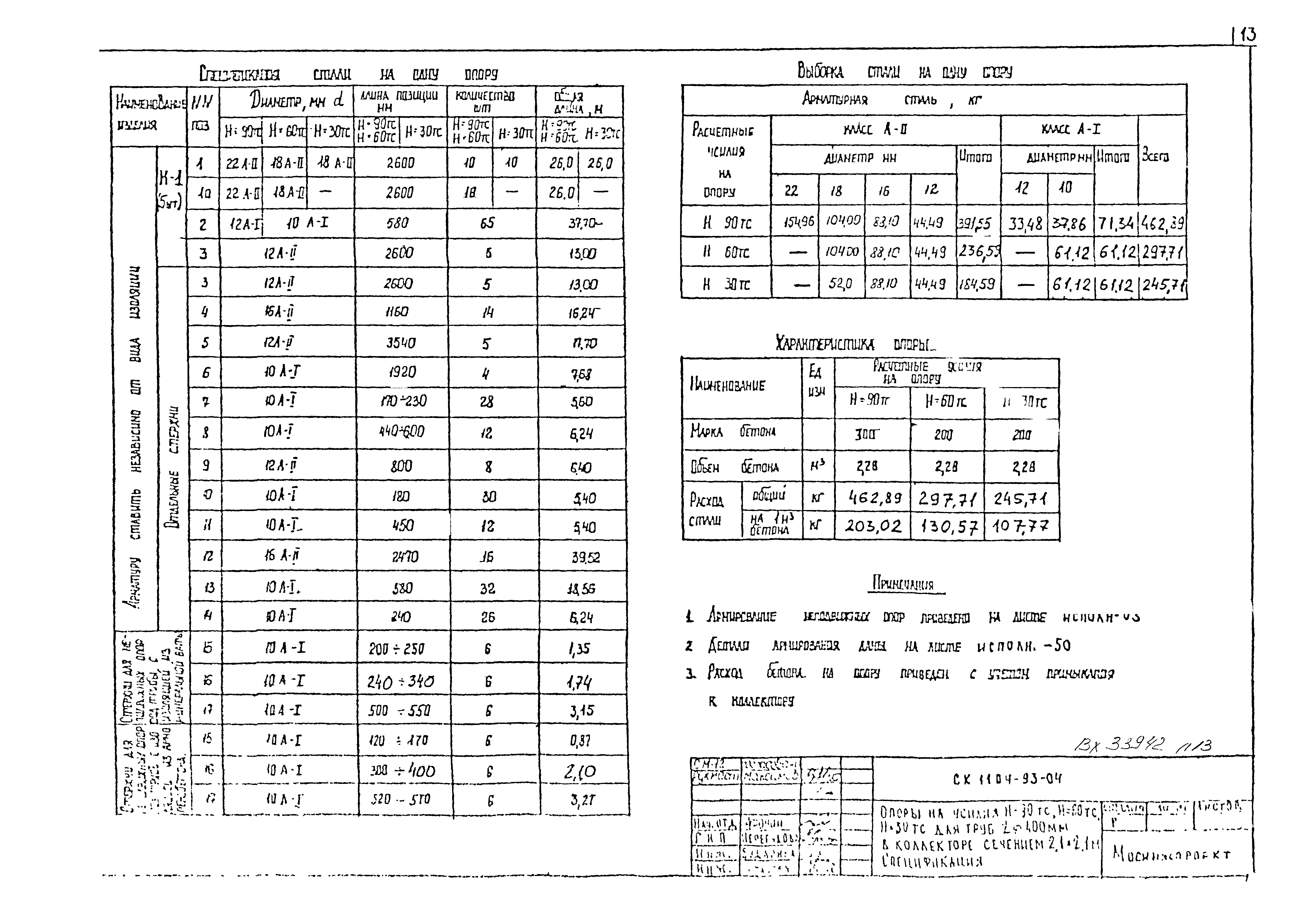 Альбом СК 1104-93