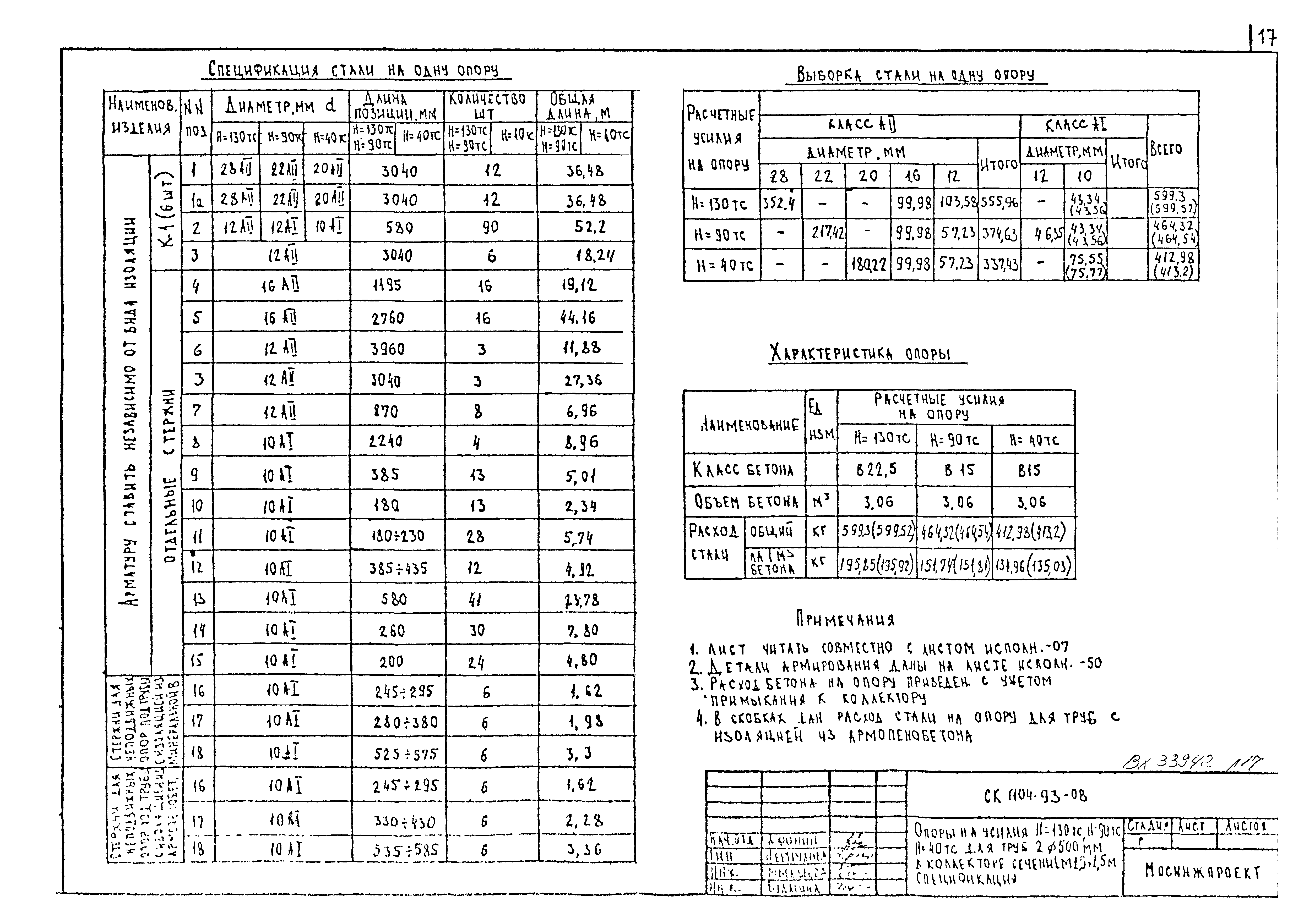 Альбом СК 1104-93