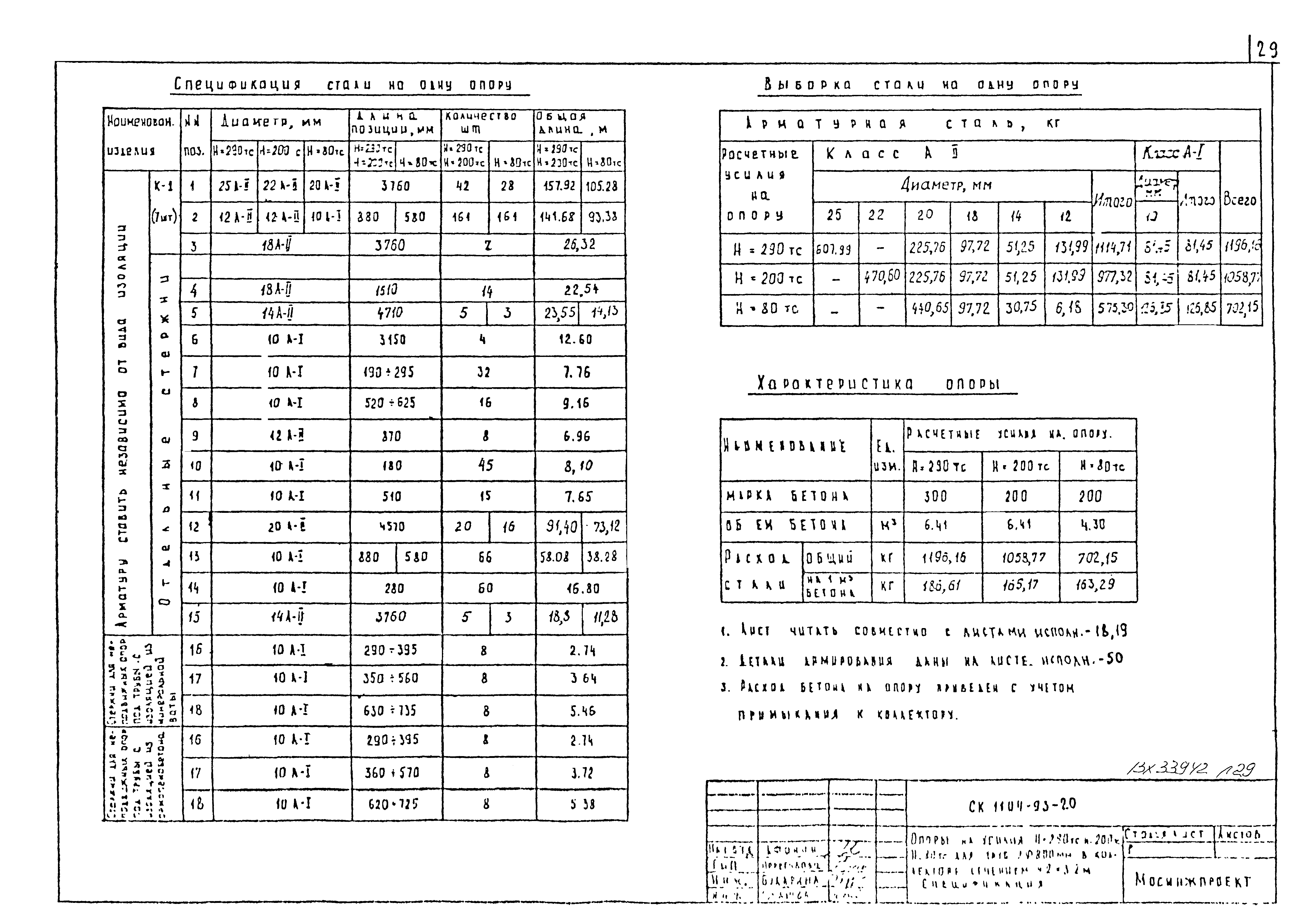 Альбом СК 1104-93