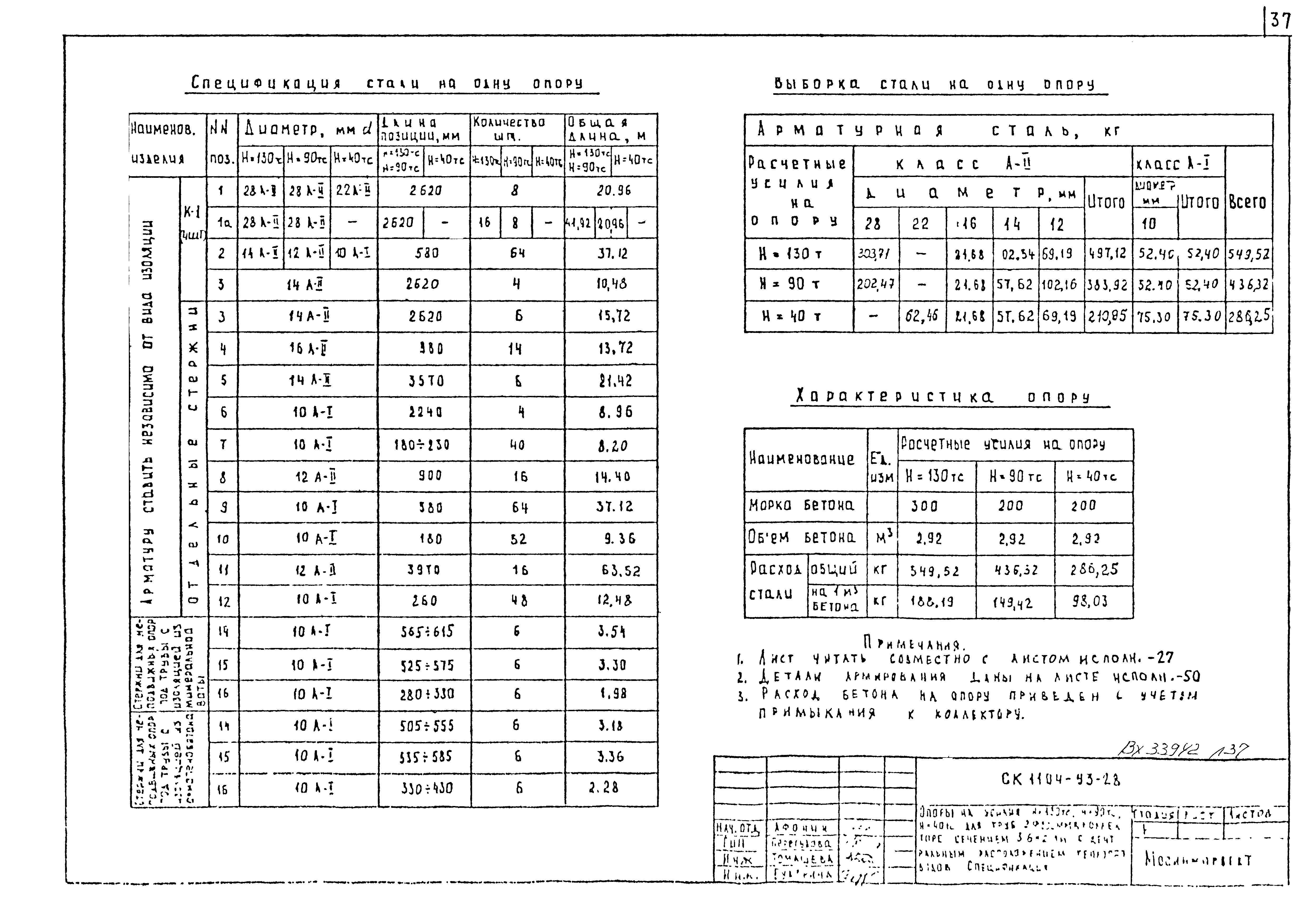 Альбом СК 1104-93