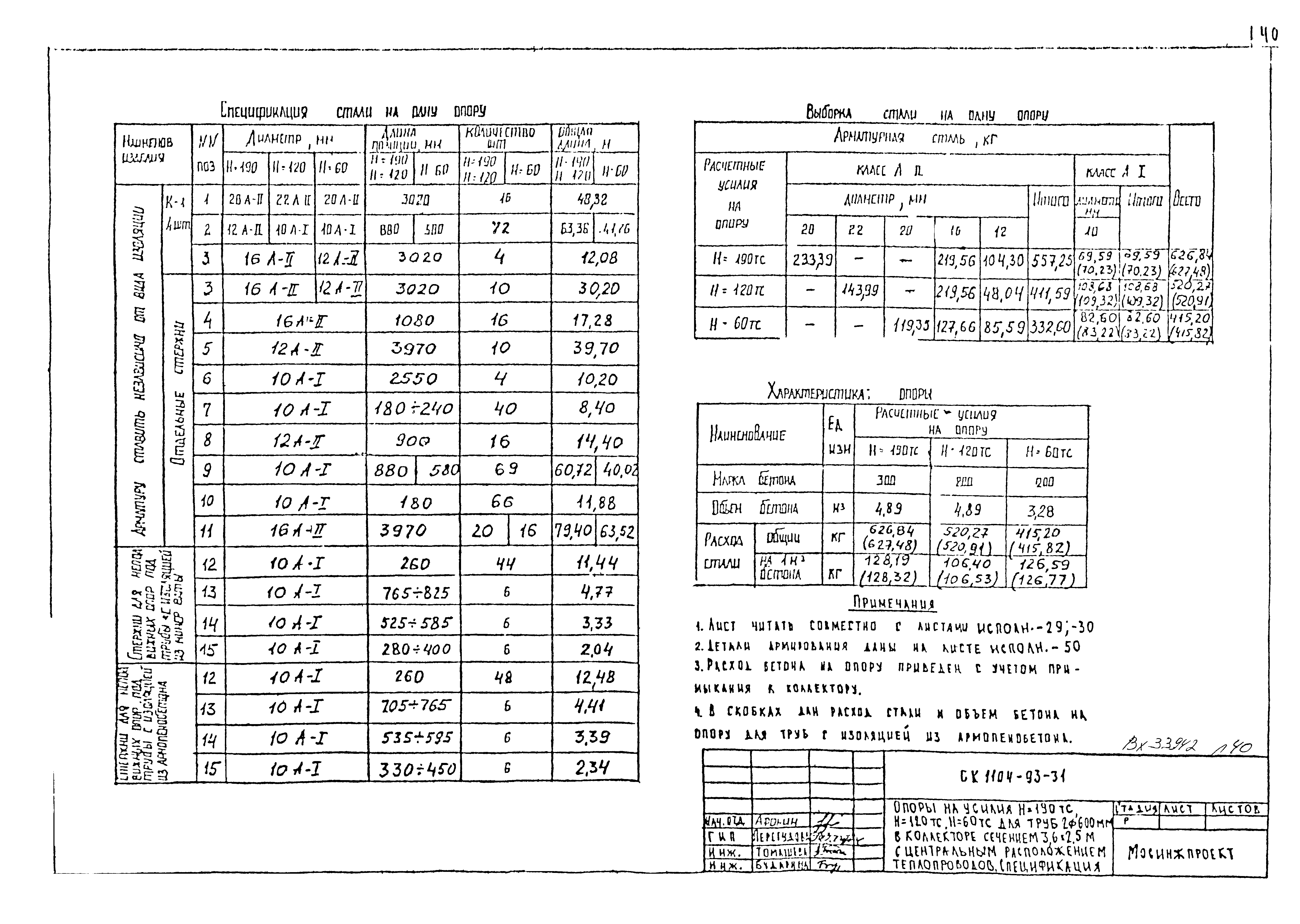 Альбом СК 1104-93