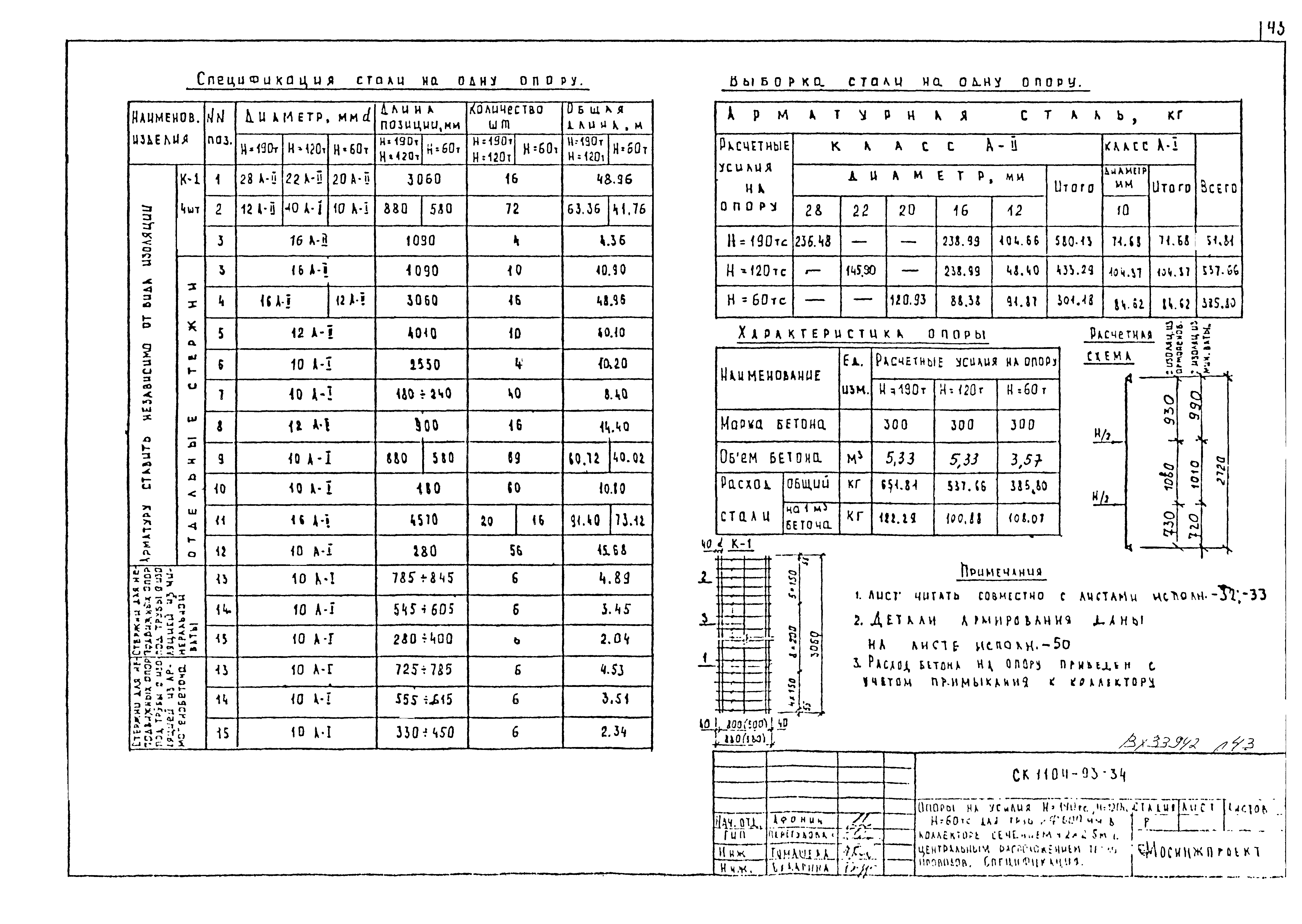 Альбом СК 1104-93