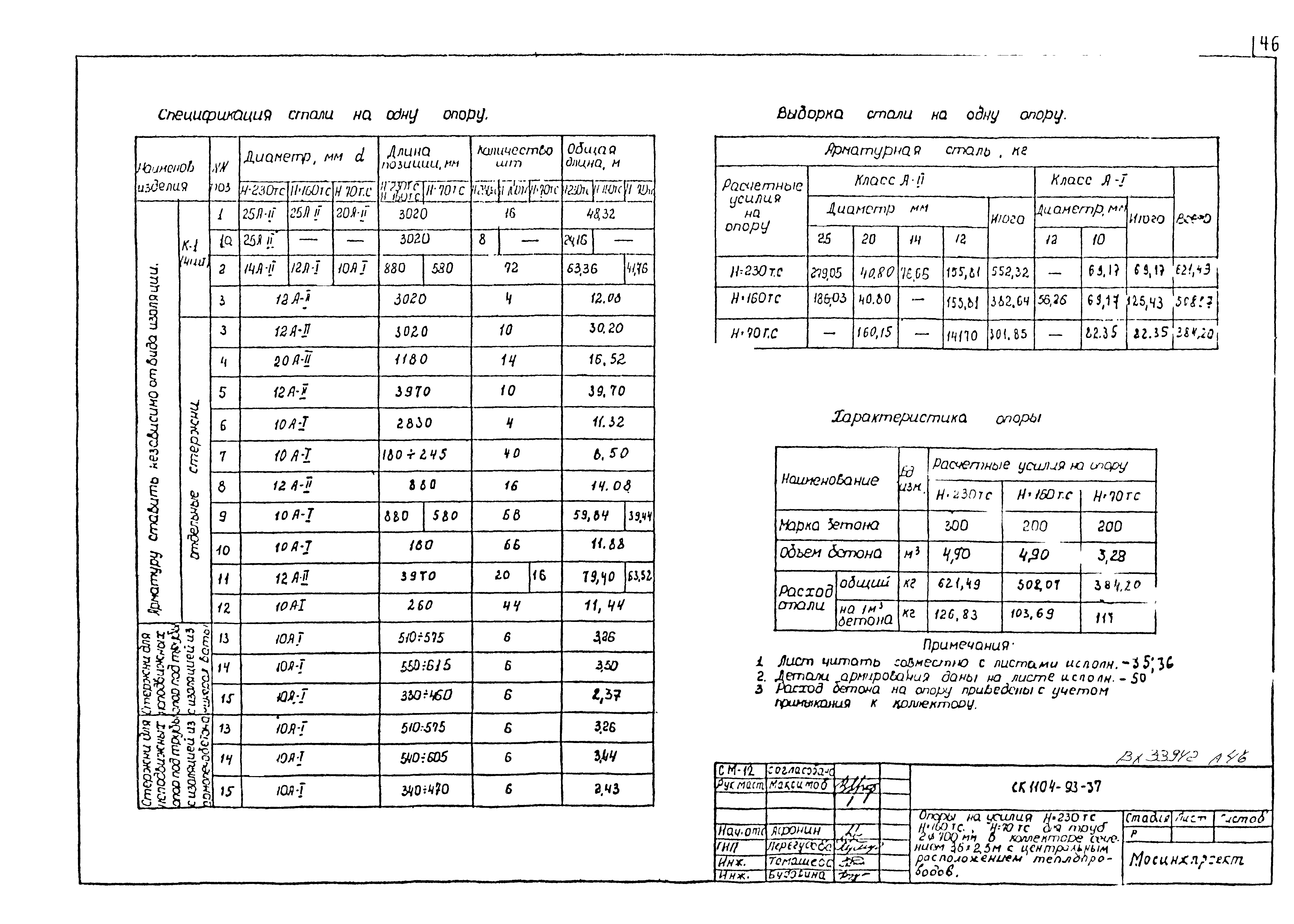 Альбом СК 1104-93