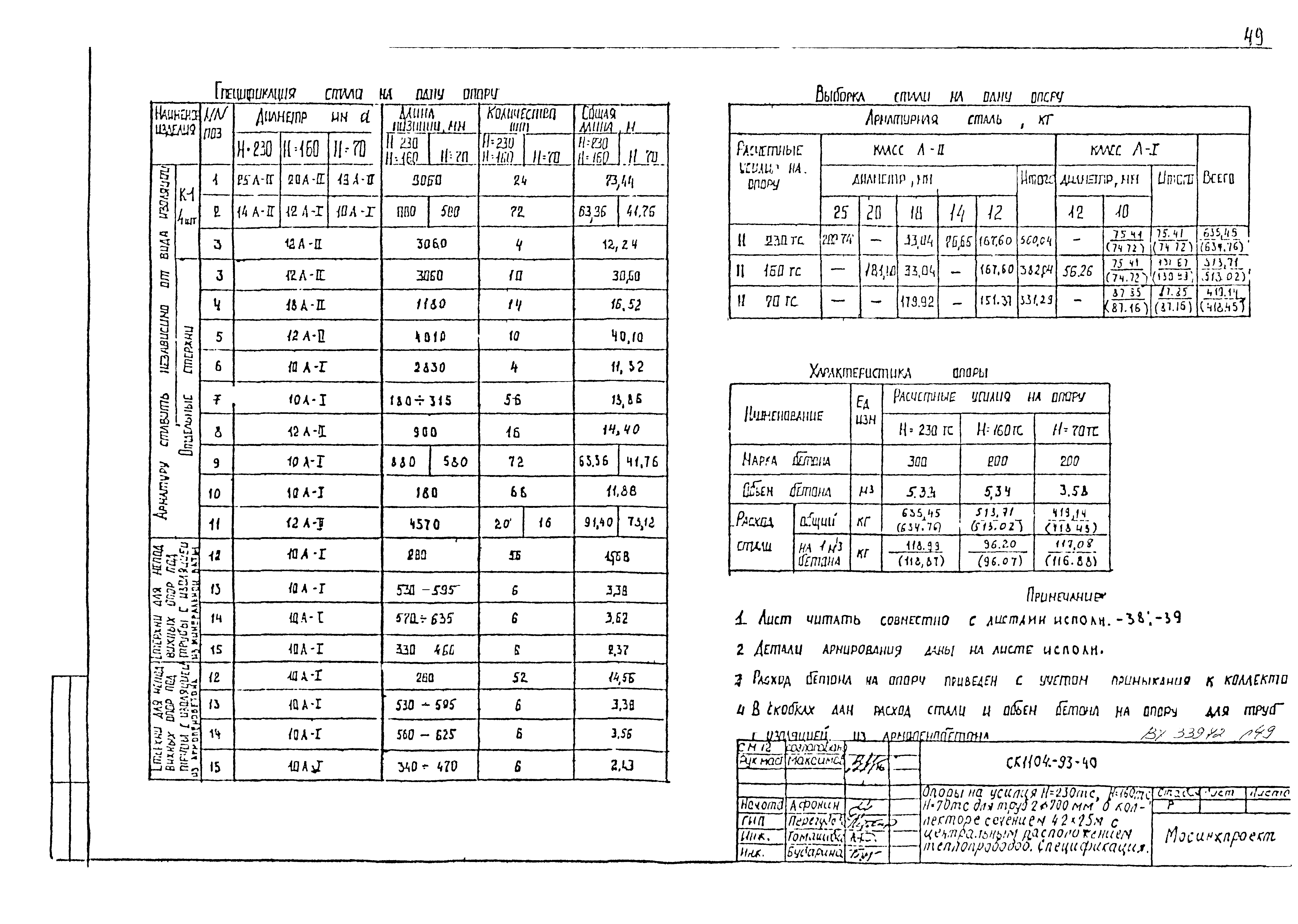 Альбом СК 1104-93