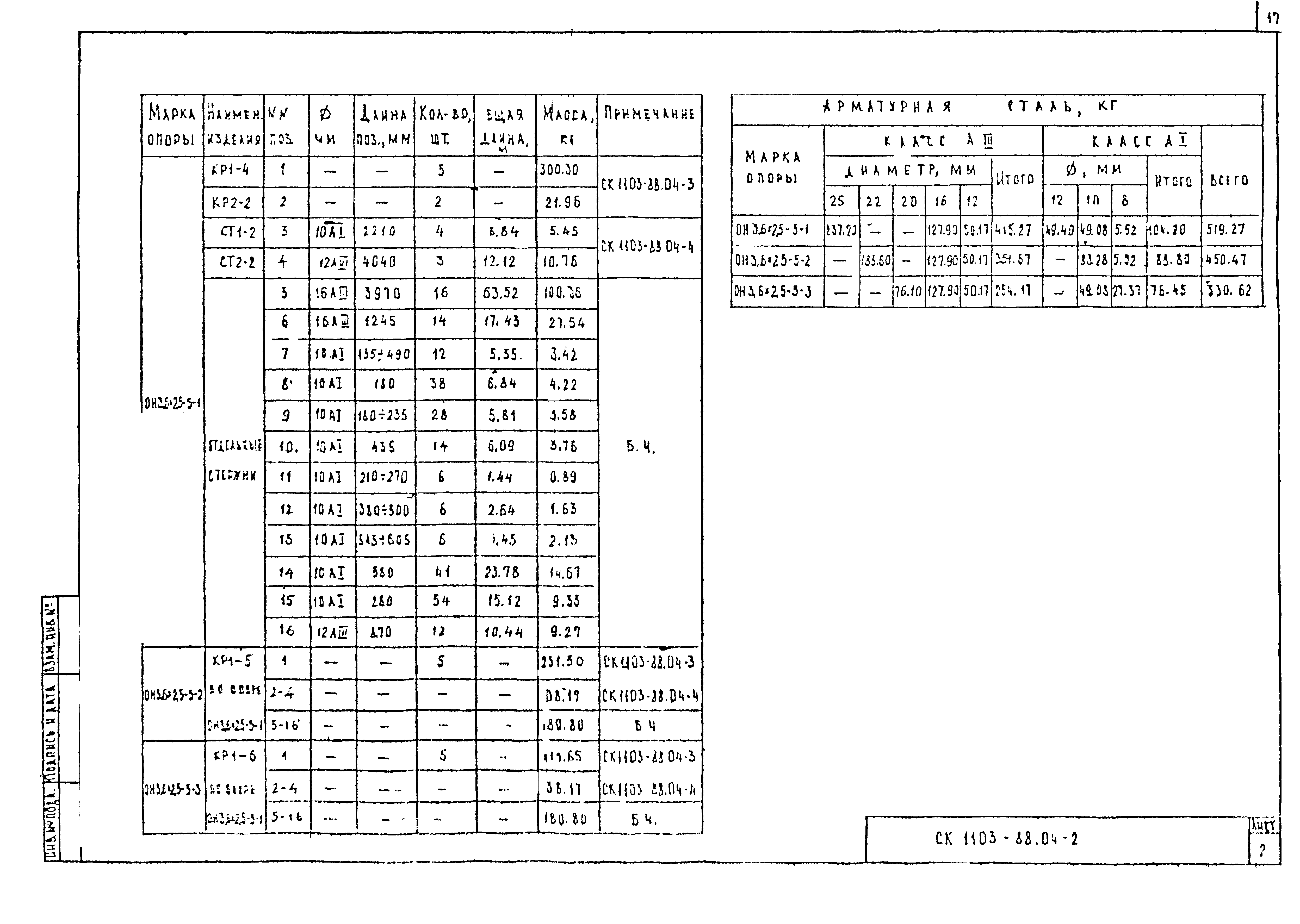 Альбом СК 1103-88