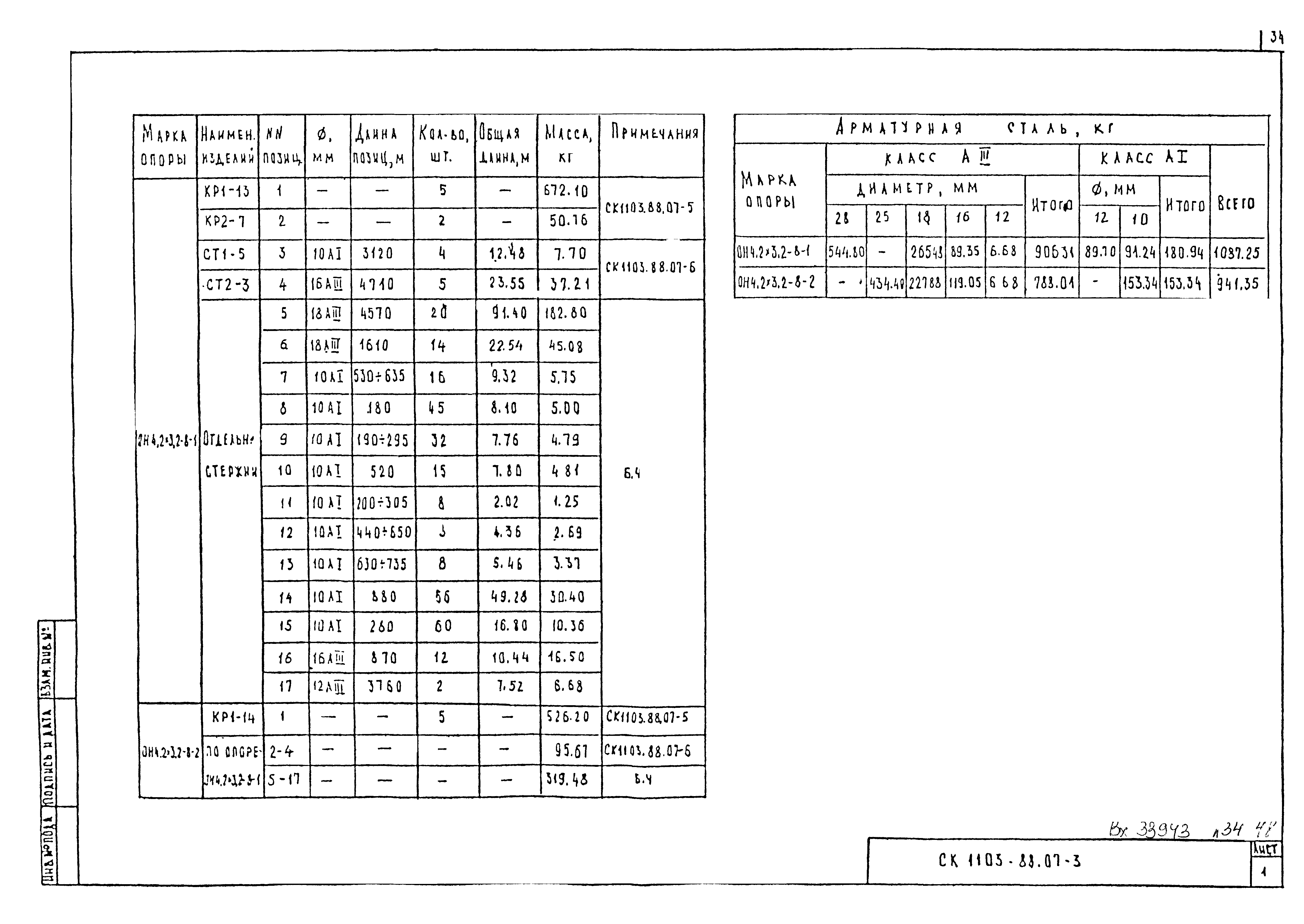 Альбом СК 1103-88