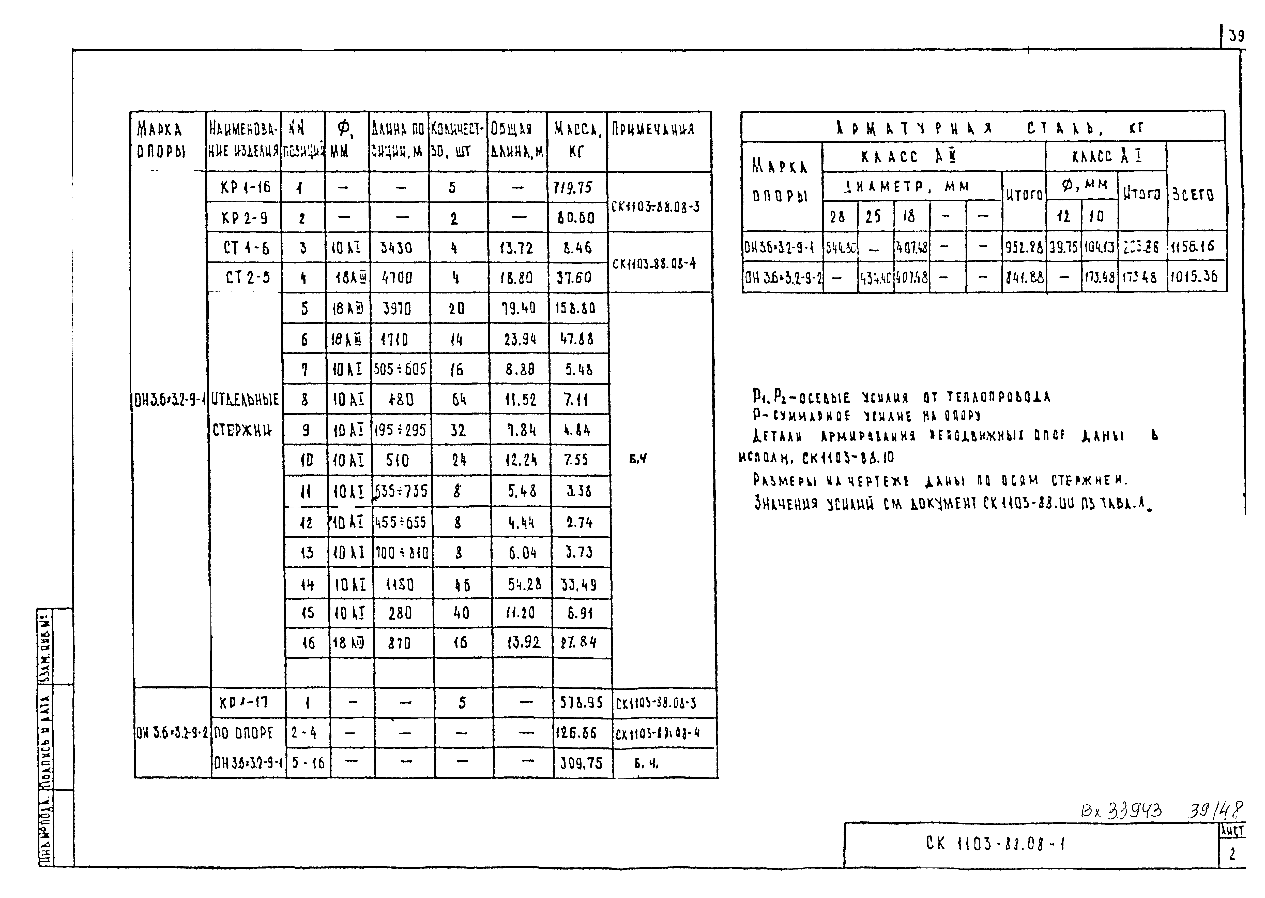 Альбом СК 1103-88