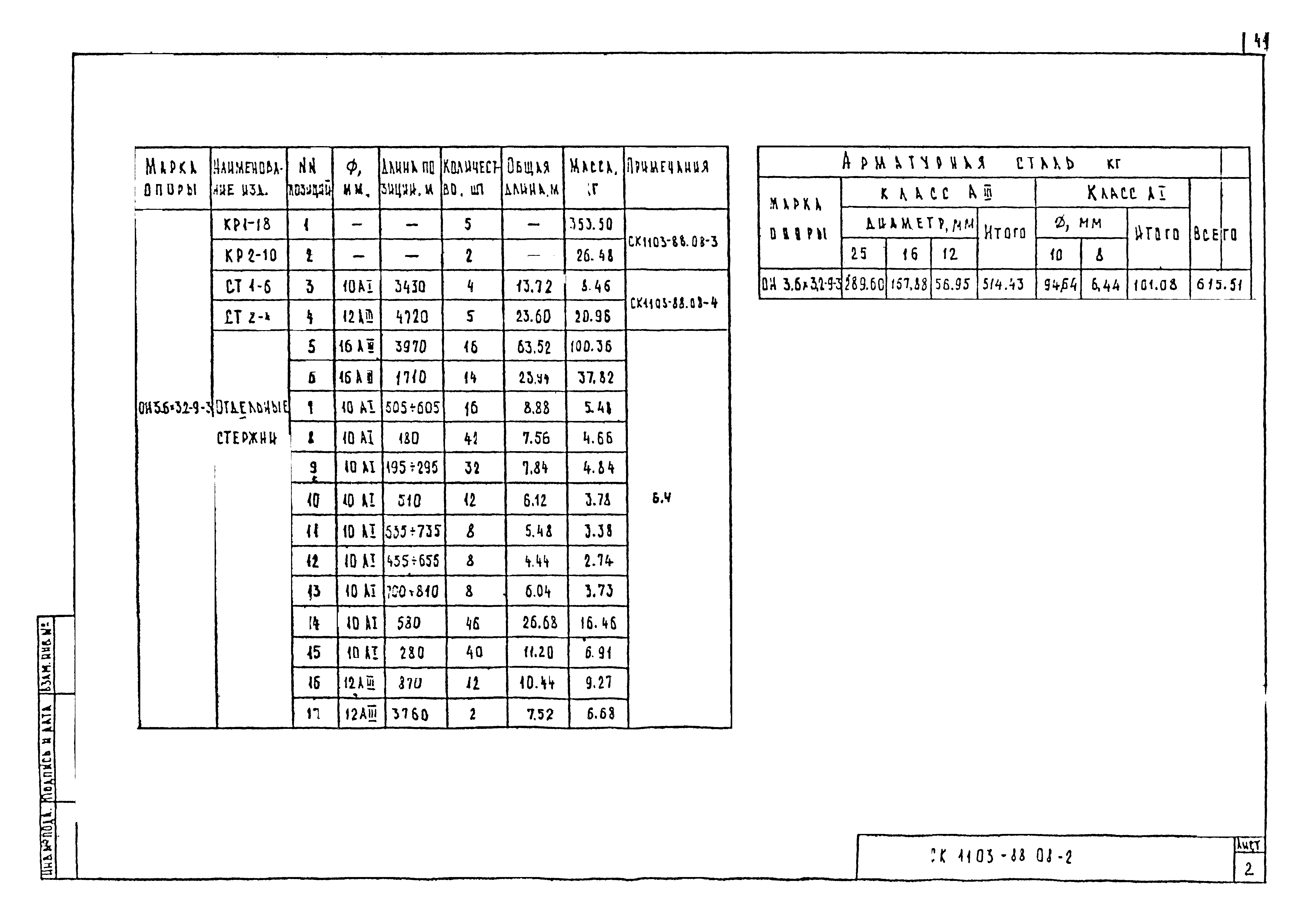 Альбом СК 1103-88