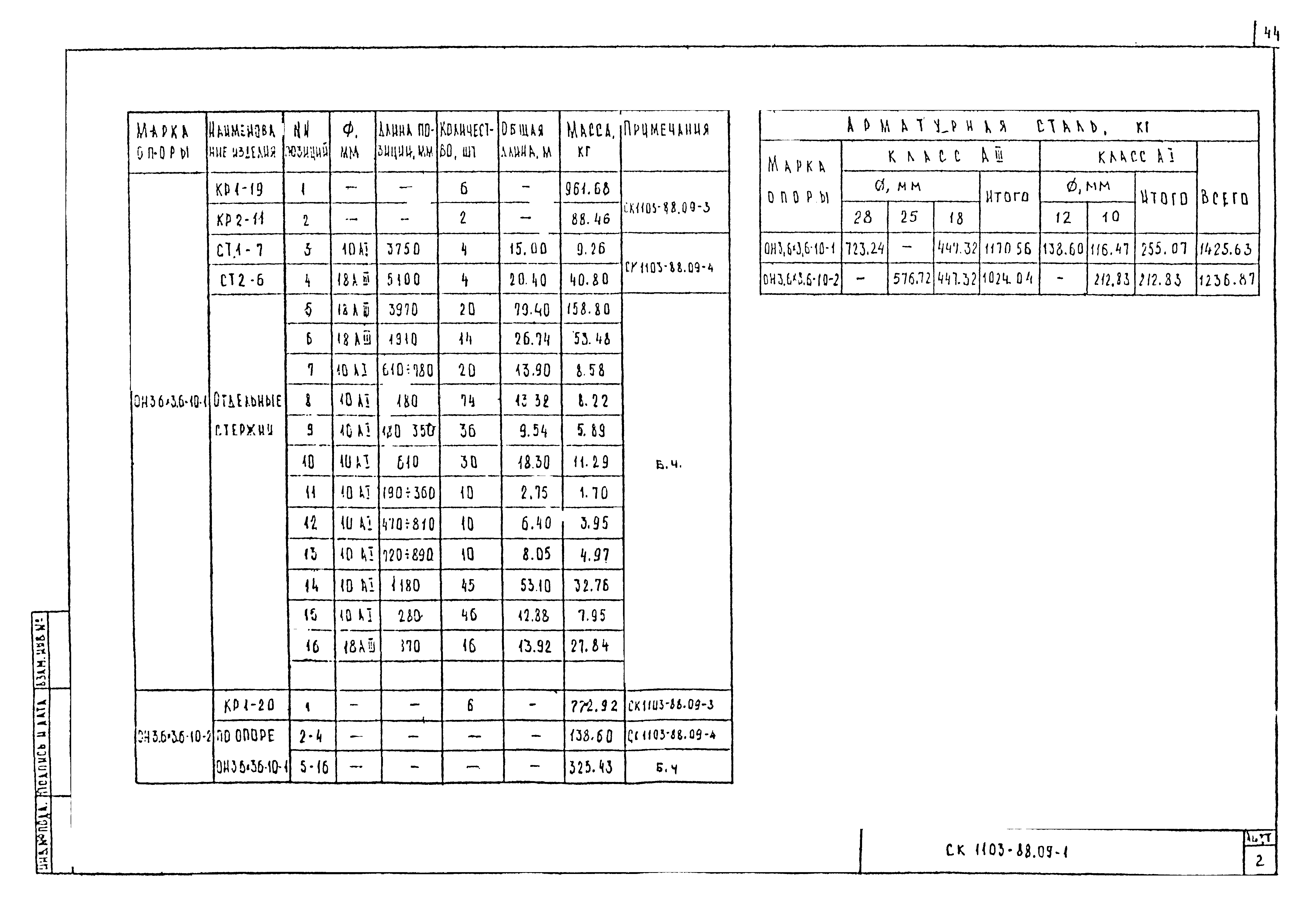 Альбом СК 1103-88