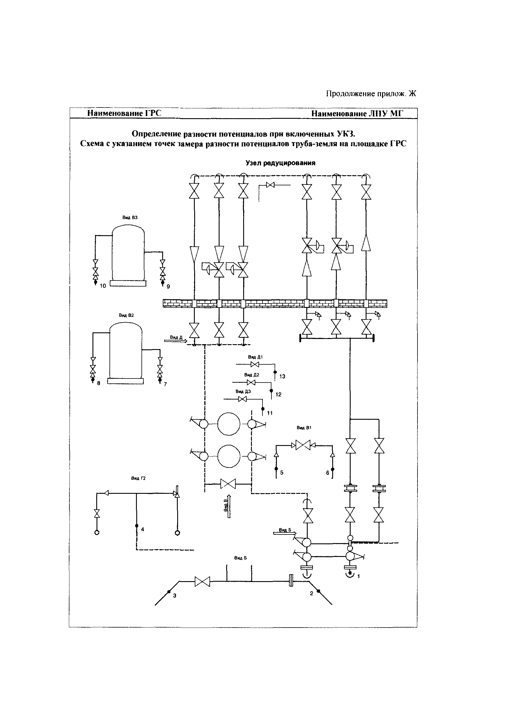 СТО Газпром 1.10-097-2004