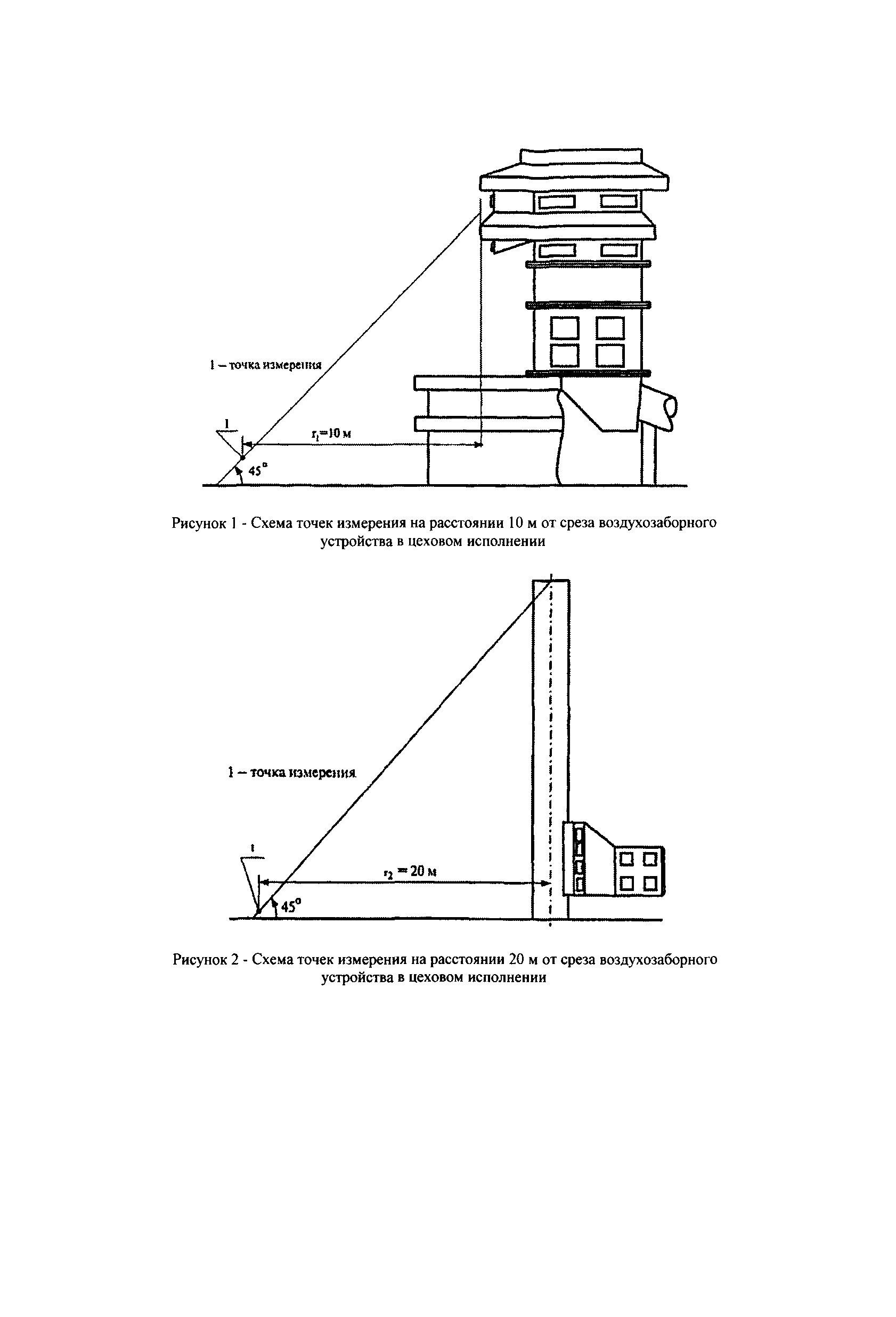 СТО Газпром 2-3.5-040-2005