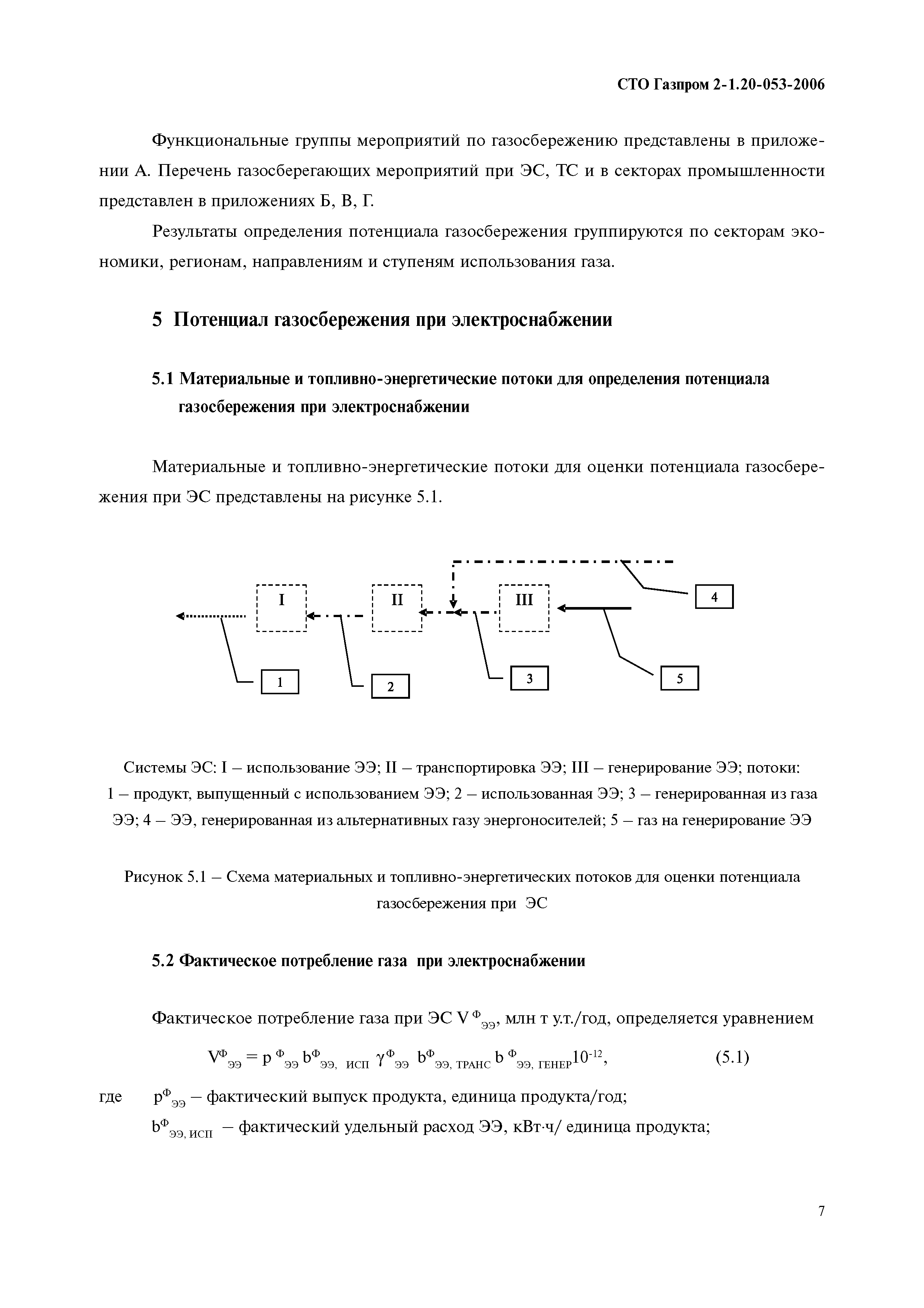 СТО Газпром 2-1.20-053-2006