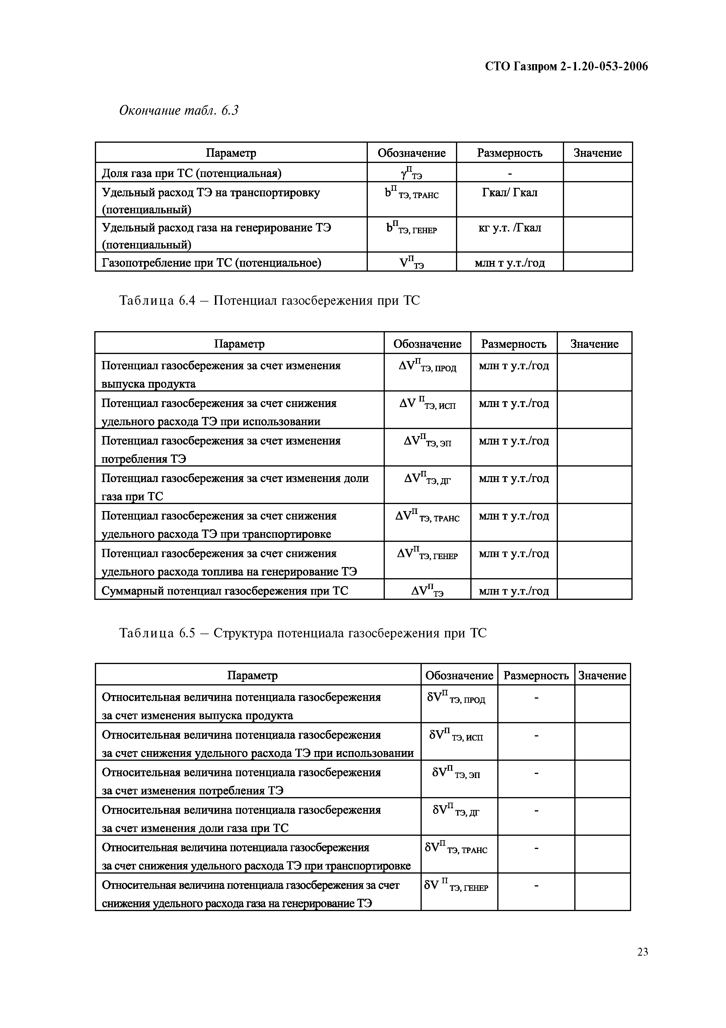 СТО Газпром 2-1.20-053-2006