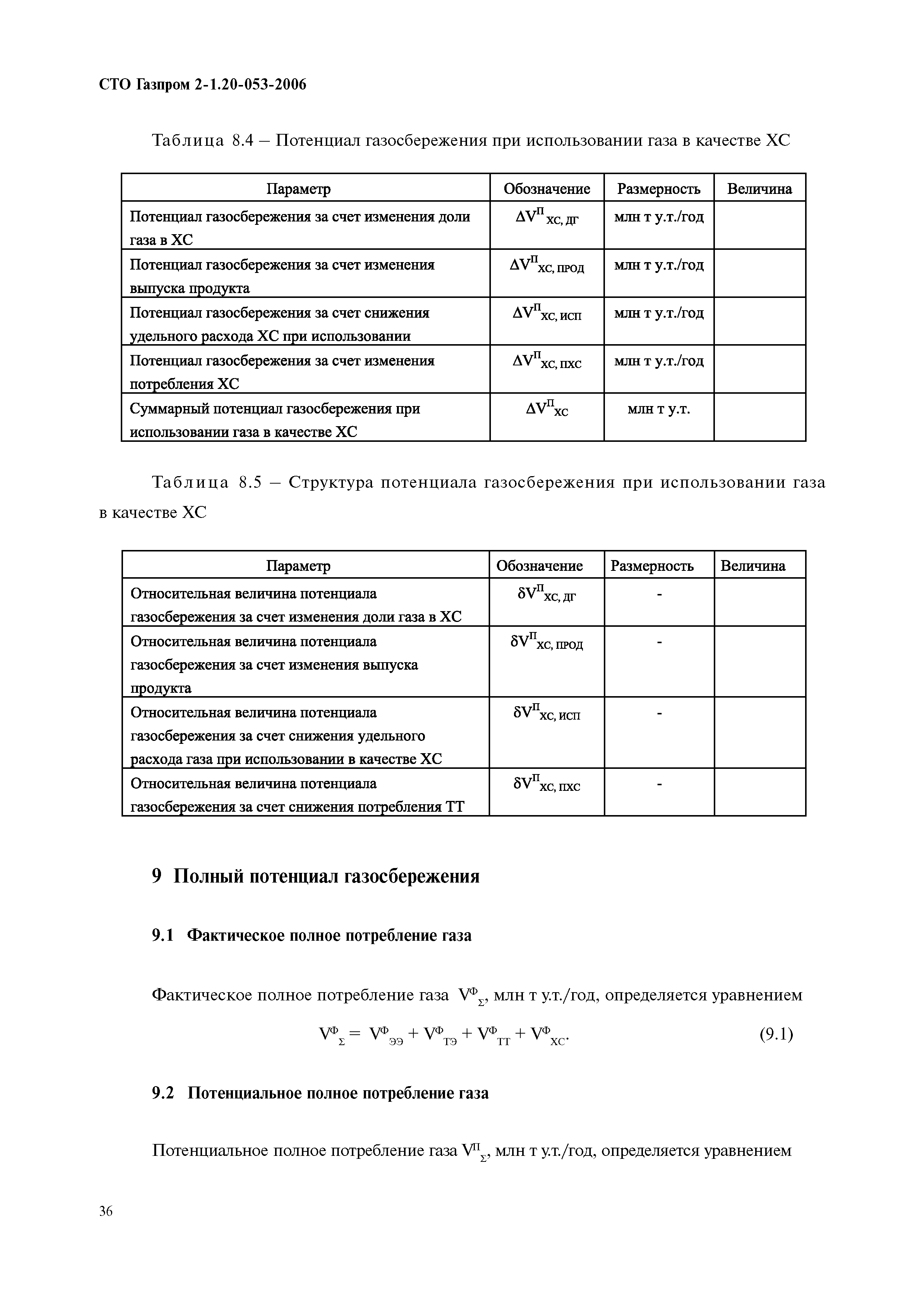 СТО Газпром 2-1.20-053-2006