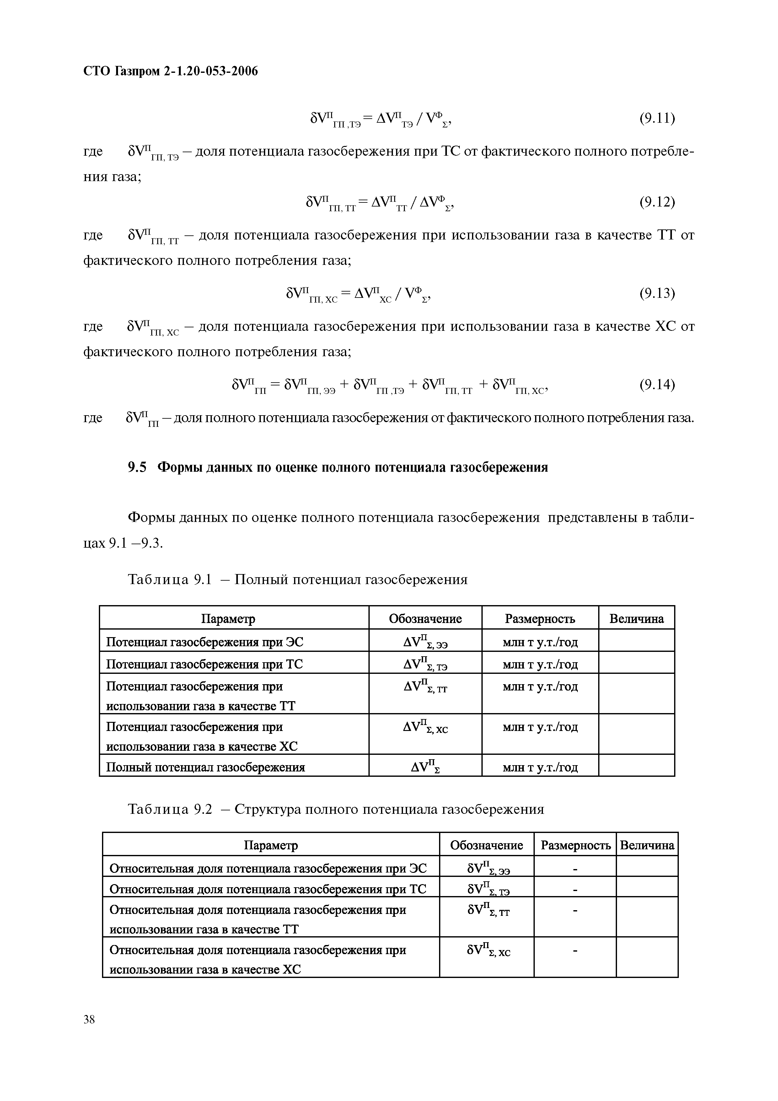 СТО Газпром 2-1.20-053-2006