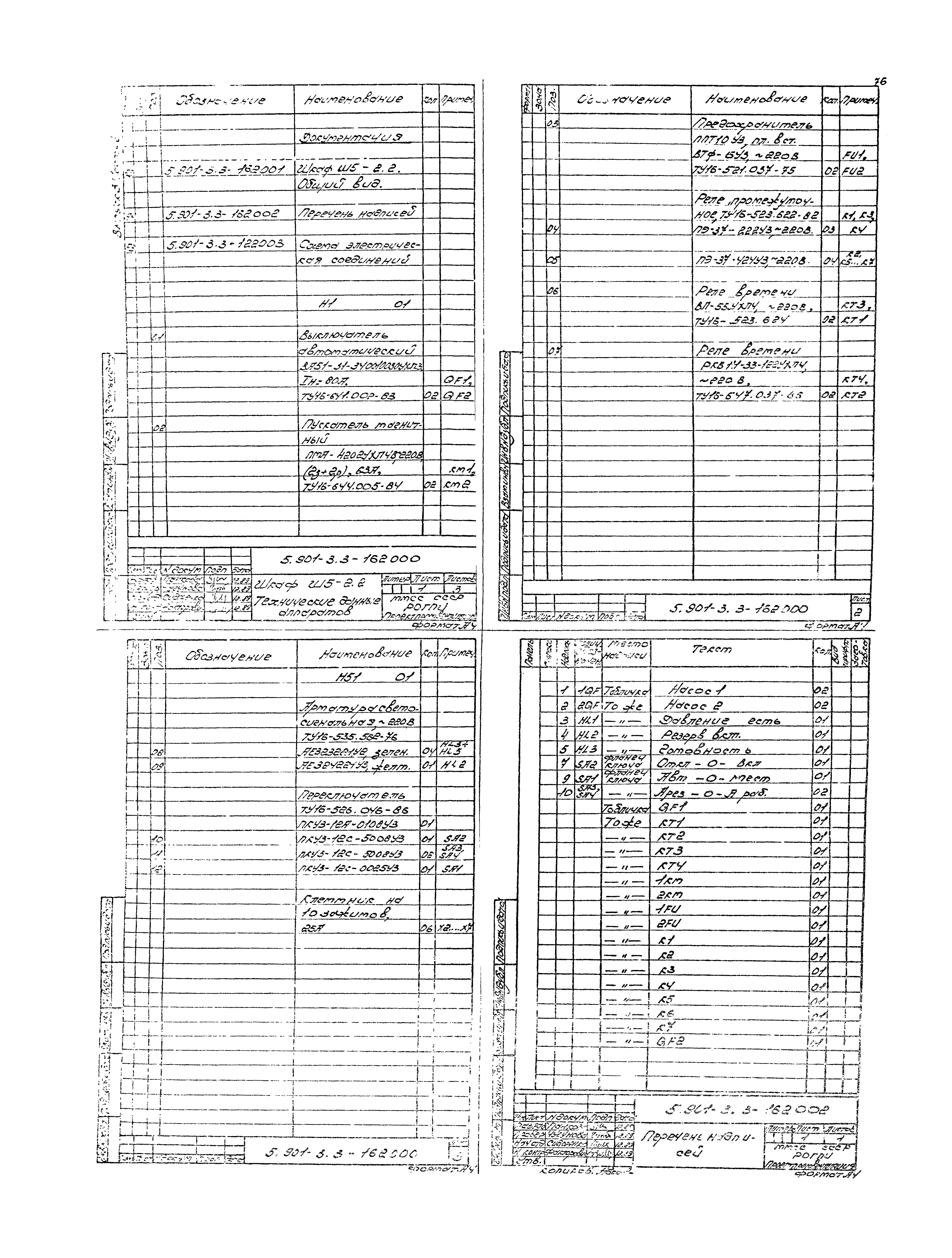 Серия 5.901-3